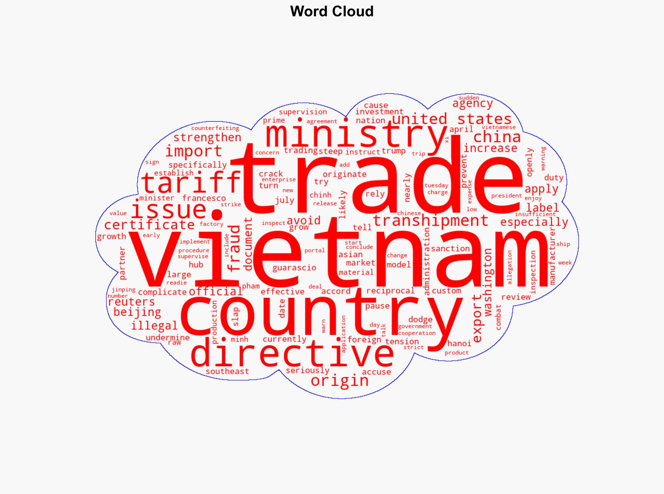 Vietnam cracks down on fraud on US exports document shows - Yahoo Entertainment - Image 1