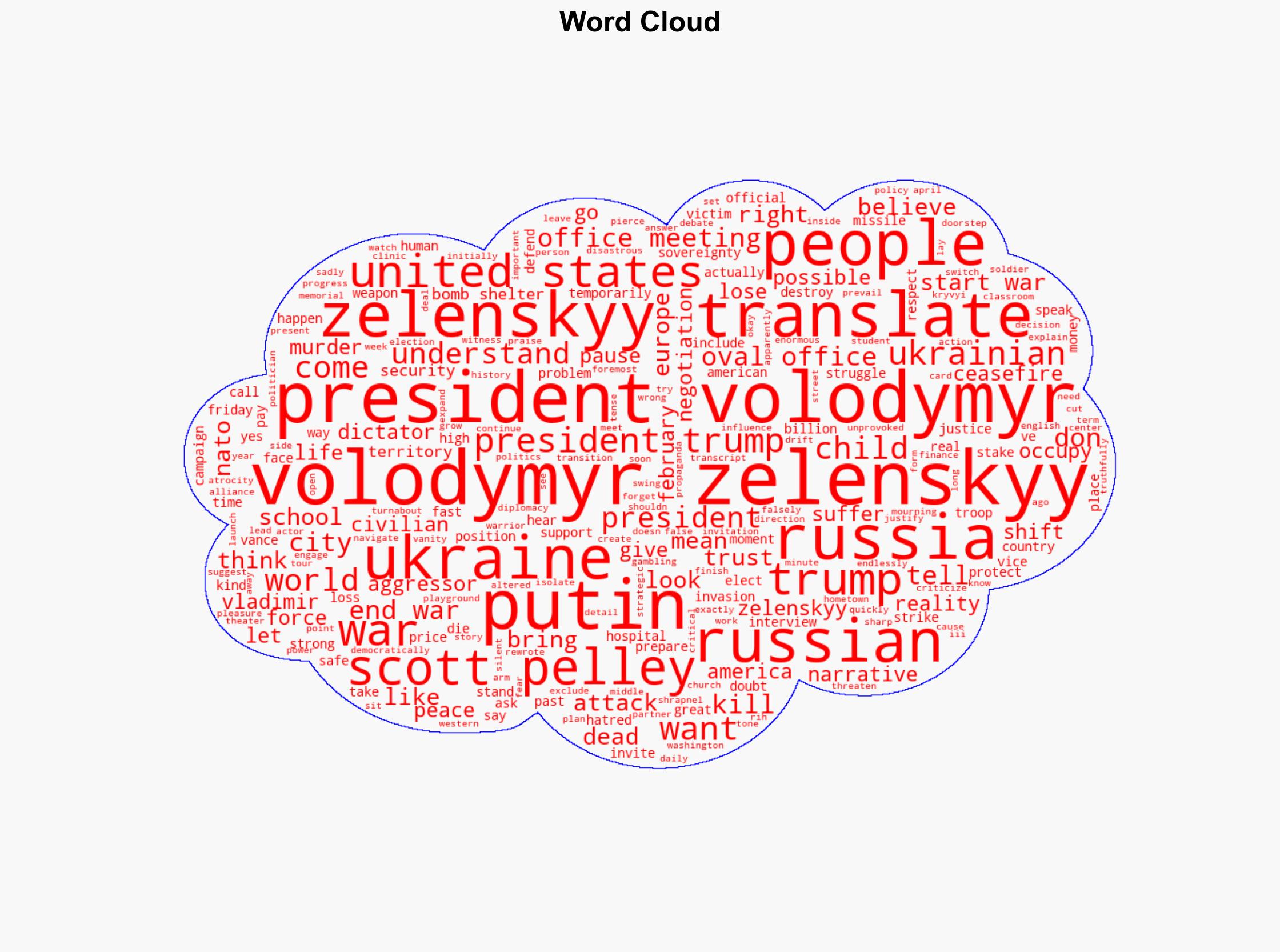 Volodymyr Zelenskyy The 2025 60 Minutes Interview transcript - CBS News - Image 1