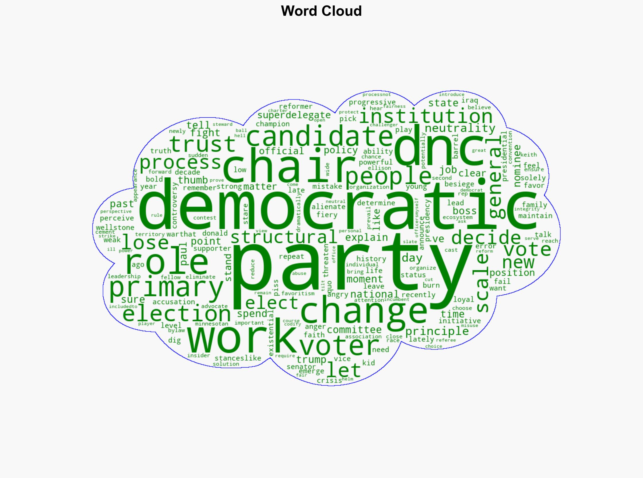 Voters Should Pick their Candidates Not Party Bosses - Time - Image 1