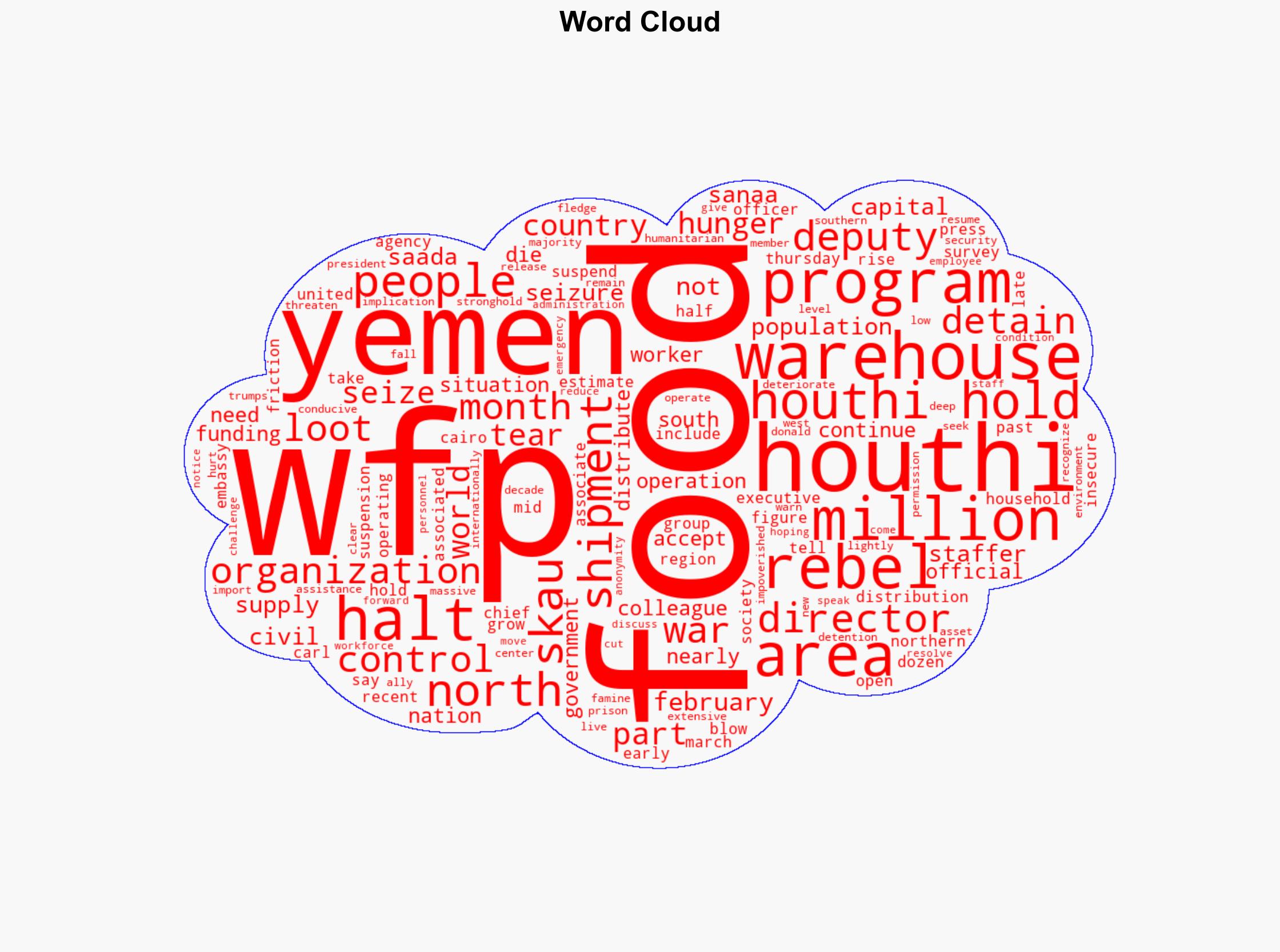 WFP halts food shipments to Houthi-held parts of Yemen after rebels seize warehouse - ABC News - Image 1
