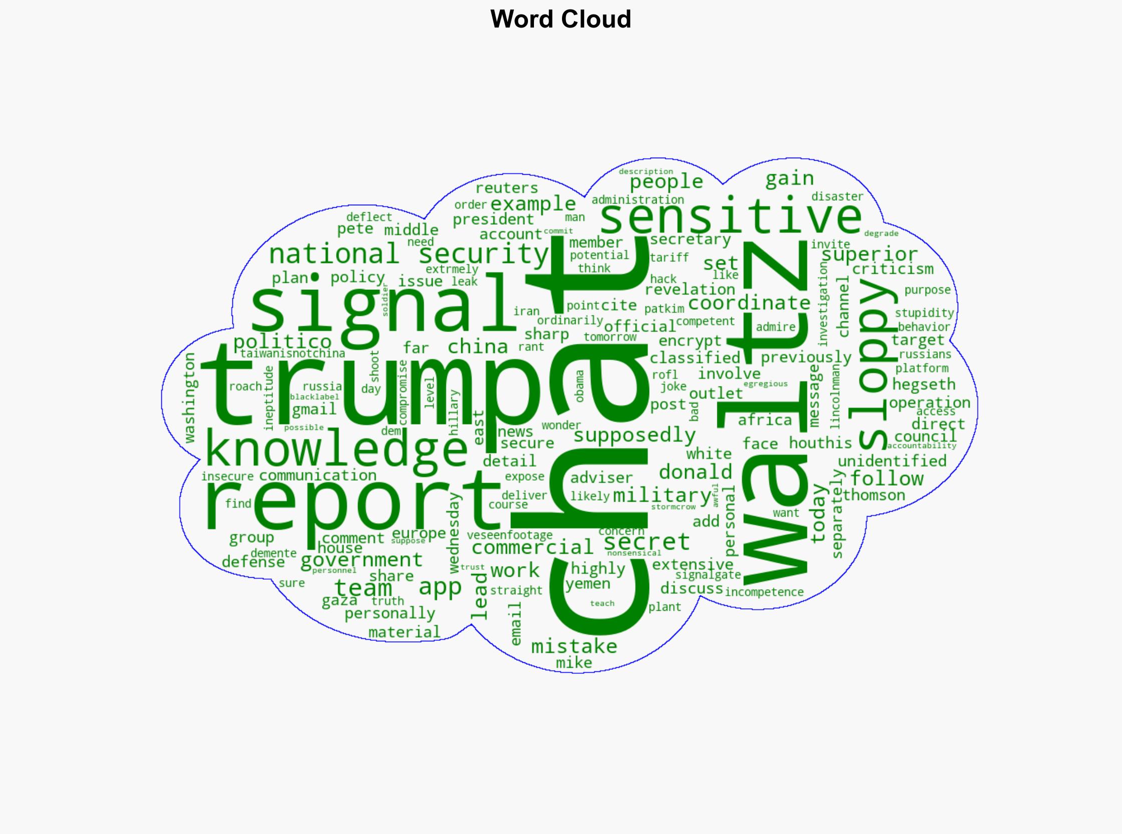 Waltz team set up 20 Signal chats on global issues Politico reports - Japan Today - Image 1