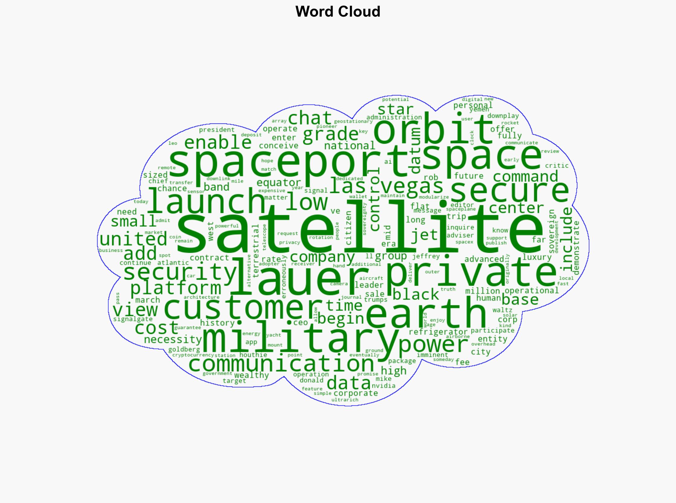 Want your own personal satellite Heres how and what itll cost - Boston Herald - Image 1