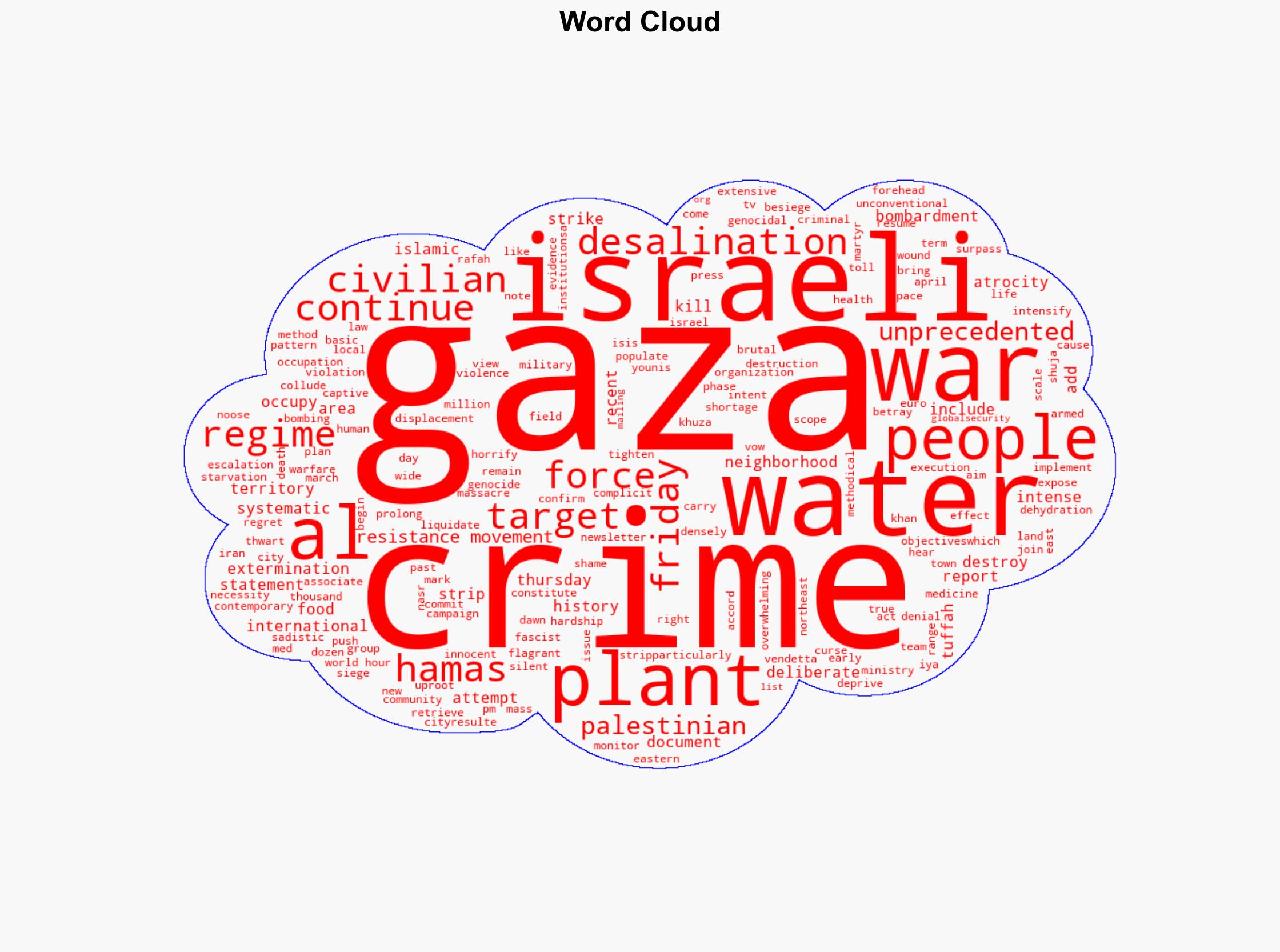 'War crime' Israeli strike destroys water desalination plant in Gaza - Globalsecurity.org - Image 1