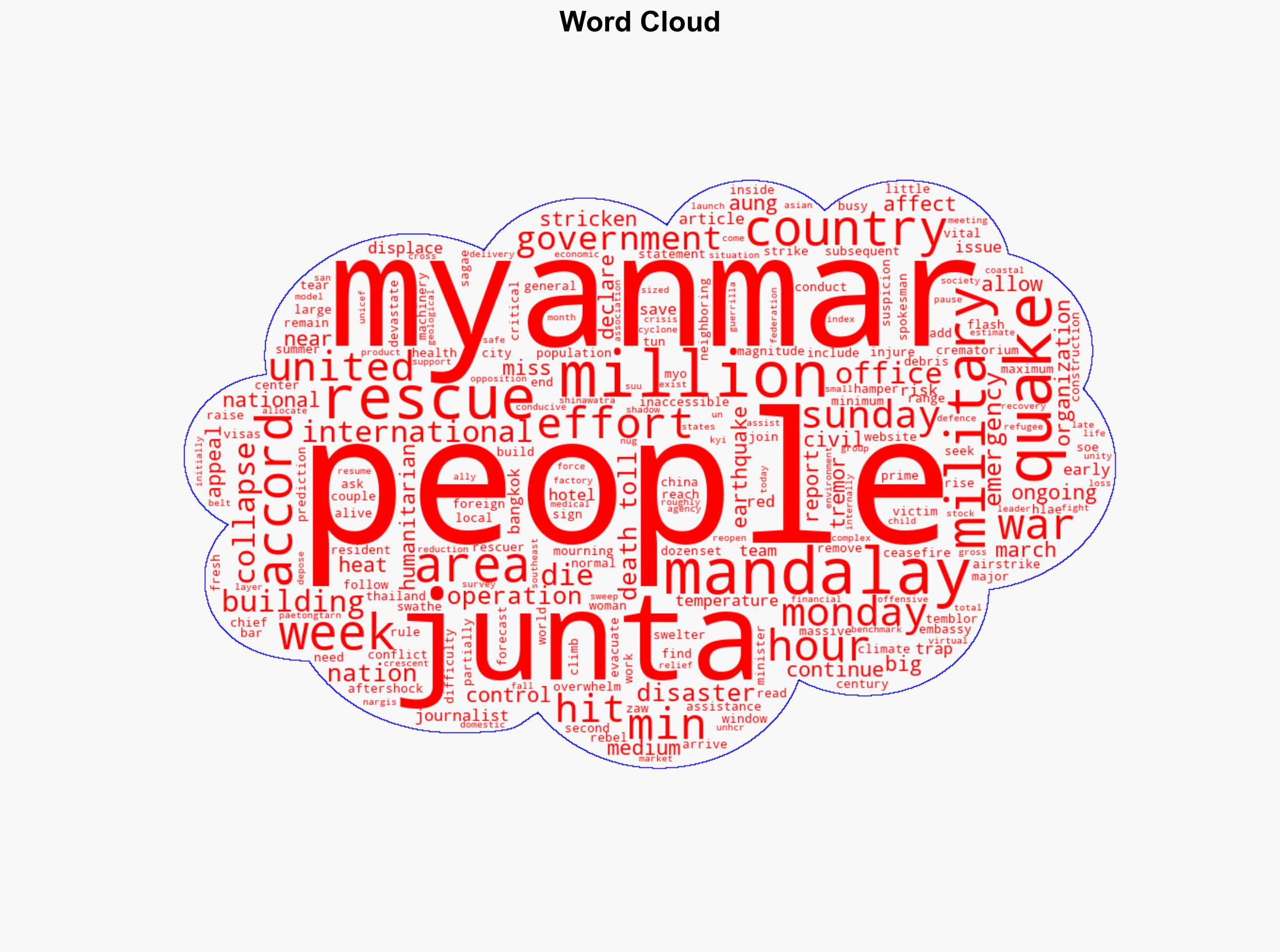 War-Torn Myanmar Struggles With Quake Rescue as Toll Rises - Insurance Journal - Image 1