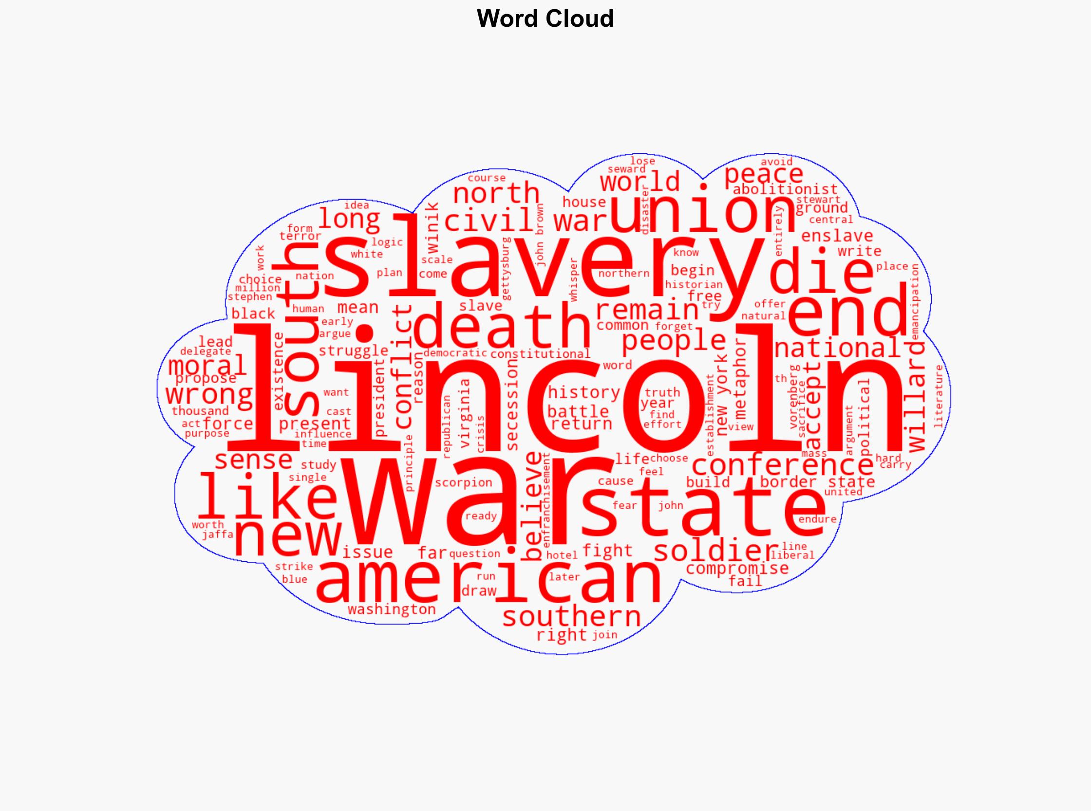 Was the Civil War Inevitable - The New Yorker - Image 1