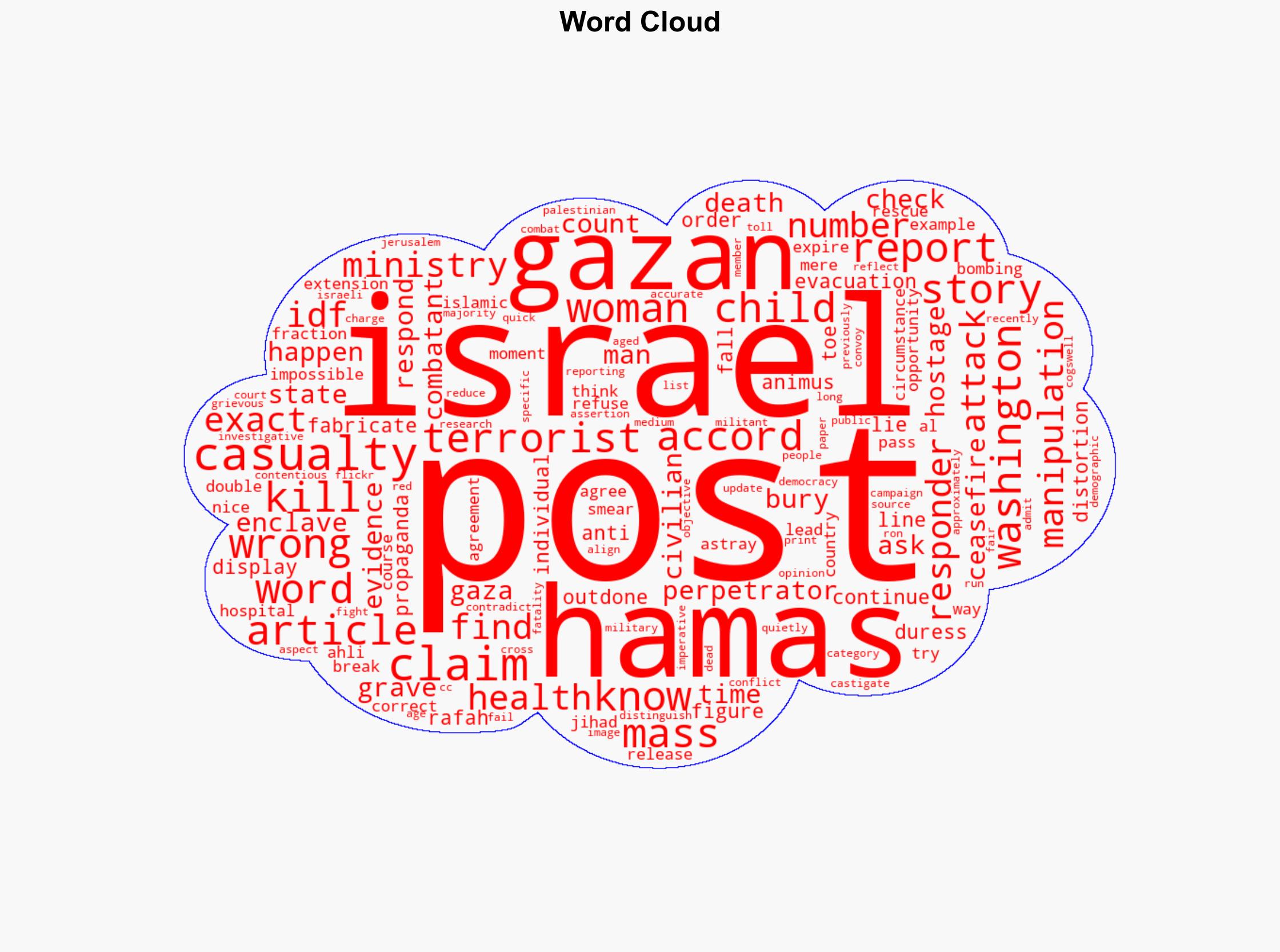 Washington Post falls for terrorist propagandaagain - Americanthinker.com - Image 1