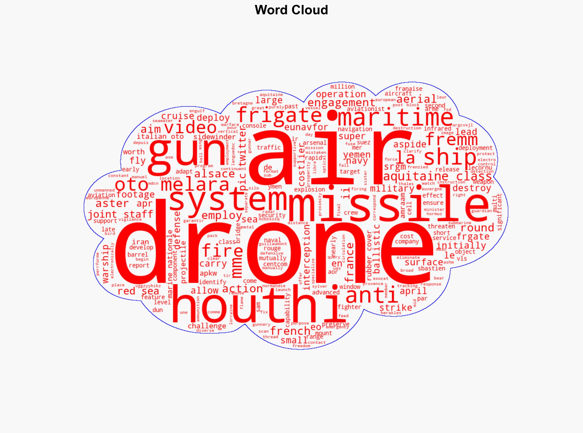 Watch this French FREMM Frigate Shooting Down a Houthi Drone with its Gun - Theaviationist.com - Image 1