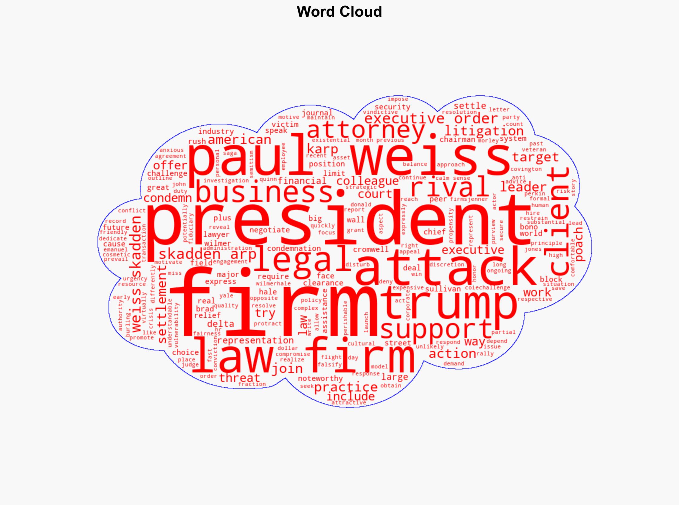 We Must Stop Blaming Law Firms Attacked by President Donald Trump - Time - Image 1