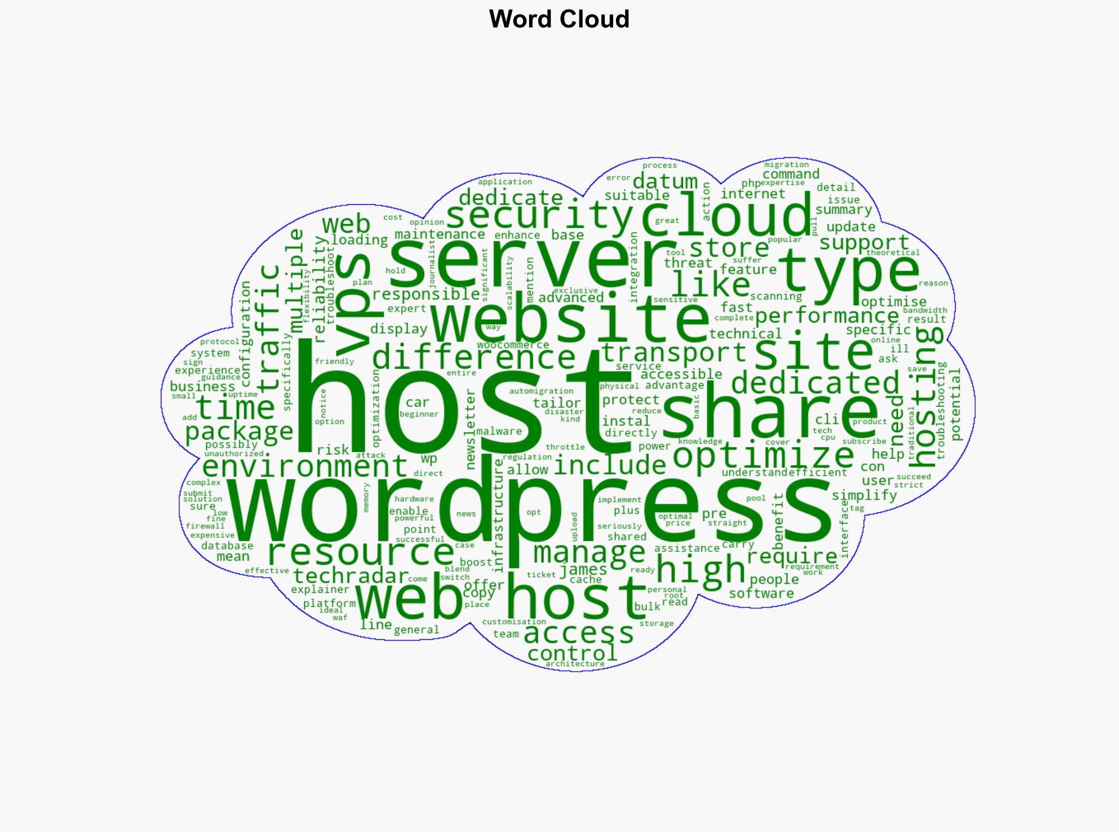 Web hosting vs WordPress hosting What's the difference - TechRadar - Image 1