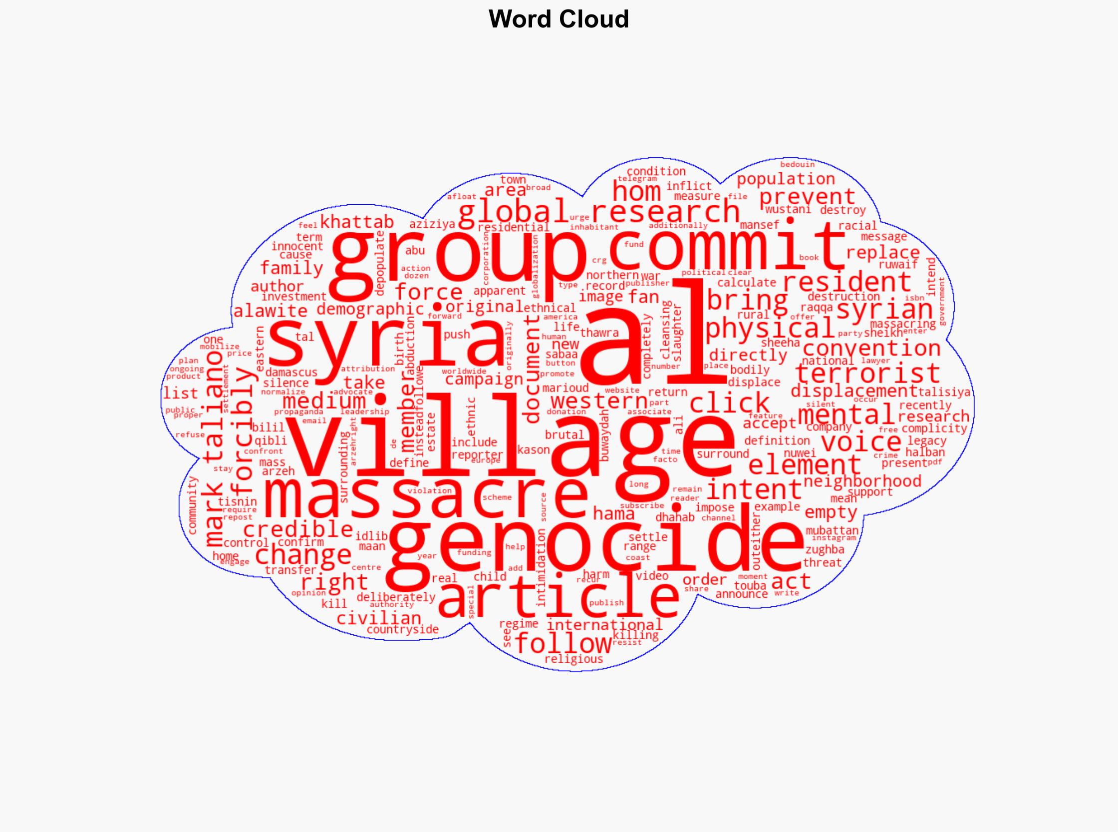 Well-Documented Ethnic Cleansing and Genocide in Syria - Globalresearch.ca - Image 1