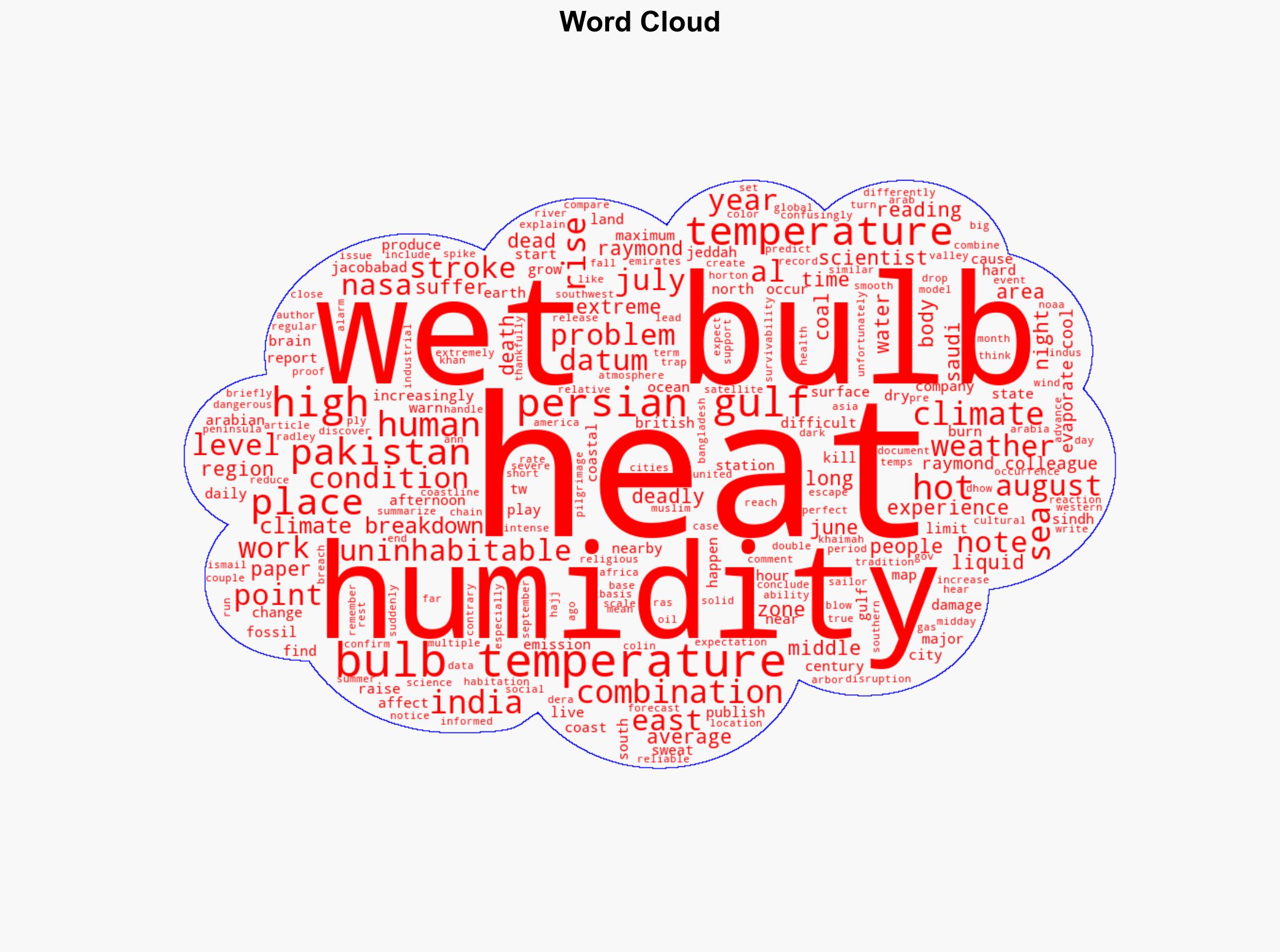 Wet Bulb Dead Zones could make Parts of Middle East Pakistan Uninhabitable Even at Night - Juancole.com - Image 1
