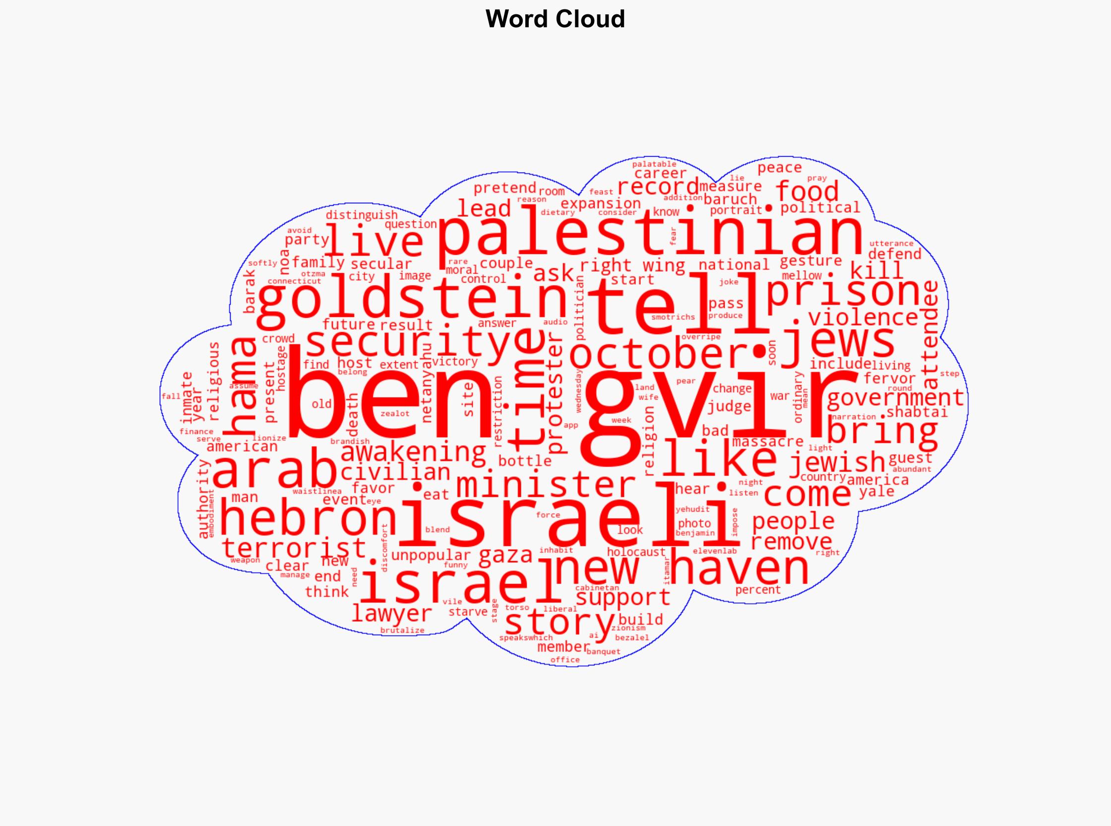 What Ben-Gvir Considers Naive - The Atlantic - Image 1