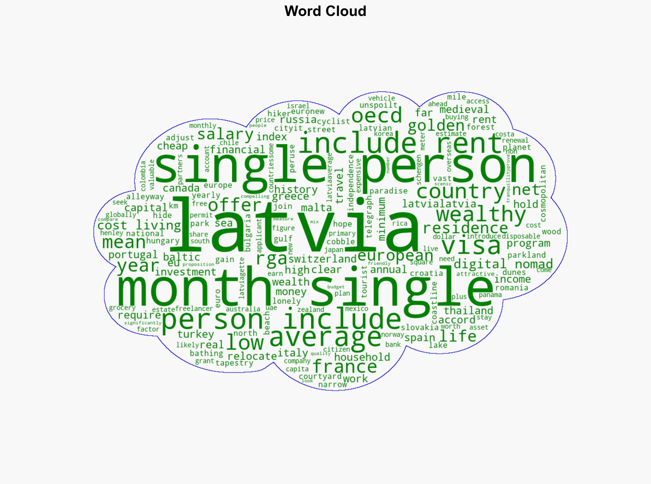 What It Means To Be Wealthy In Latvia - Forbes - Image 1