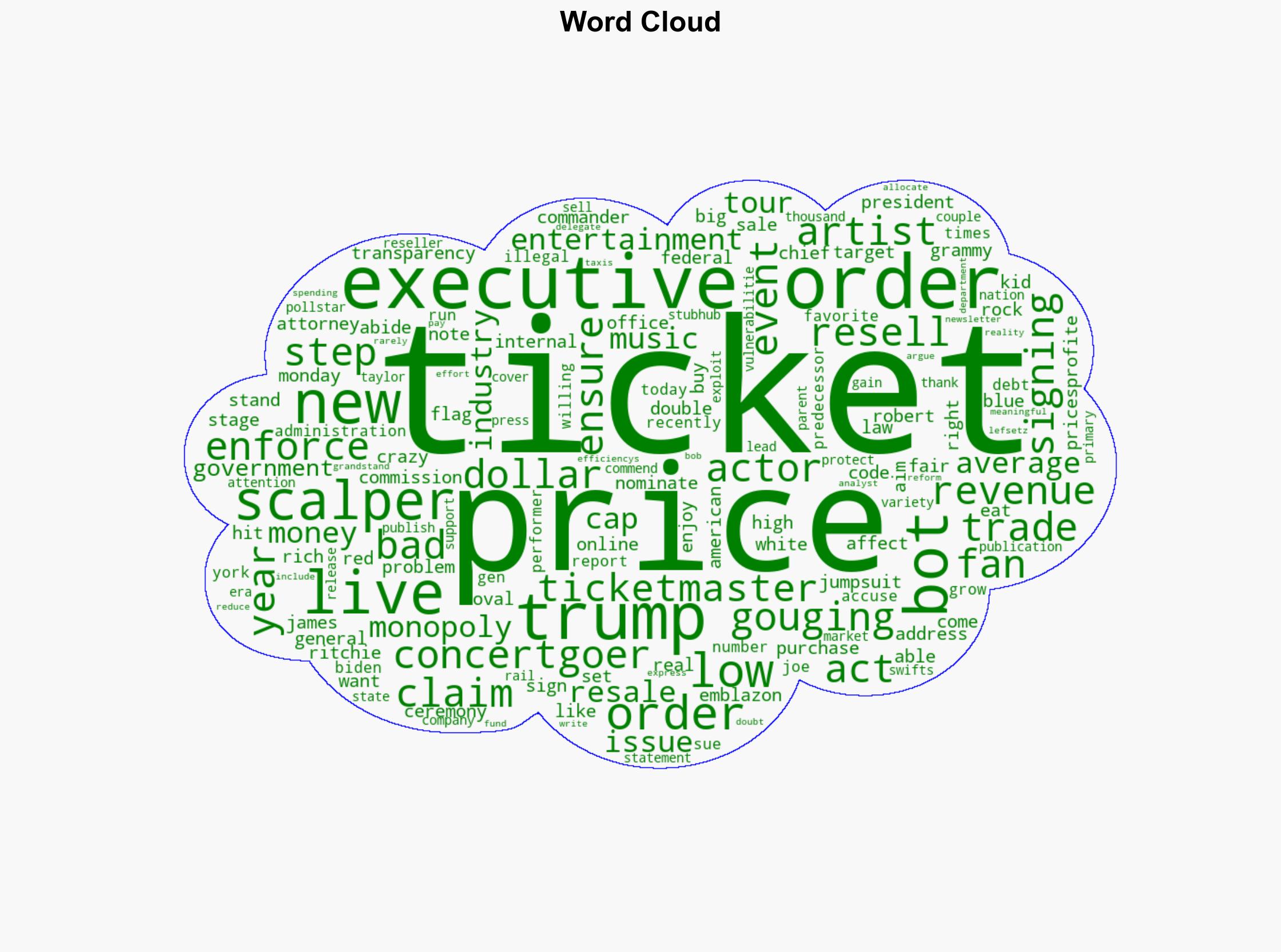 What Trumps Executive Order on Ticket Price-Gouging Could Mean for Concertgoers - Time - Image 1