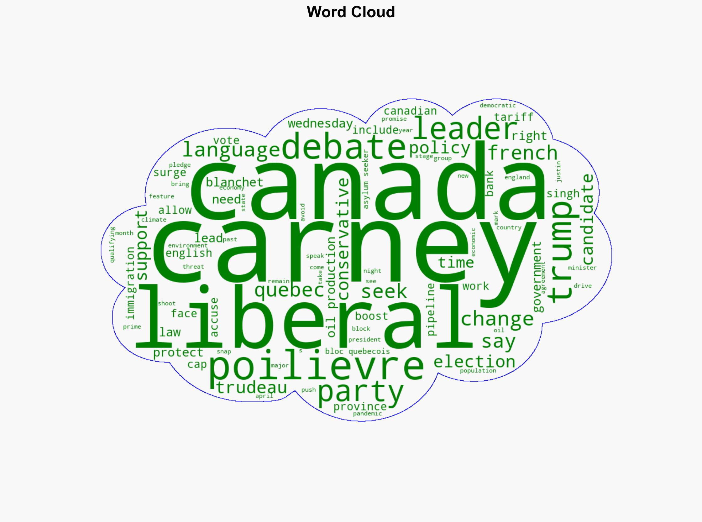 What happened in Canadas French-language election debate - Al Jazeera English - Image 1