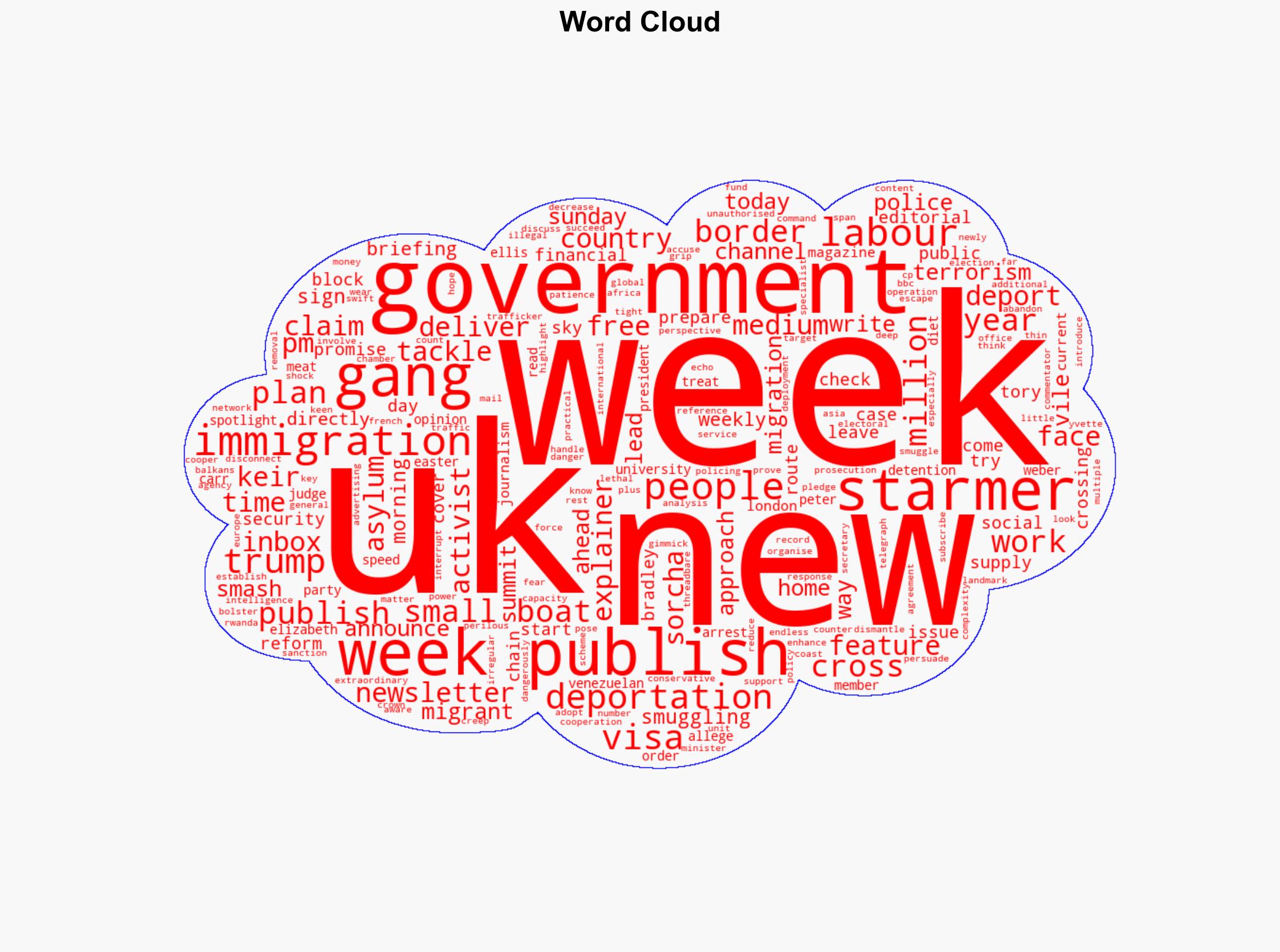 What is Starmer's 33m plan to smash 'vile' Channel migration gangs - The Week Magazine - Image 1