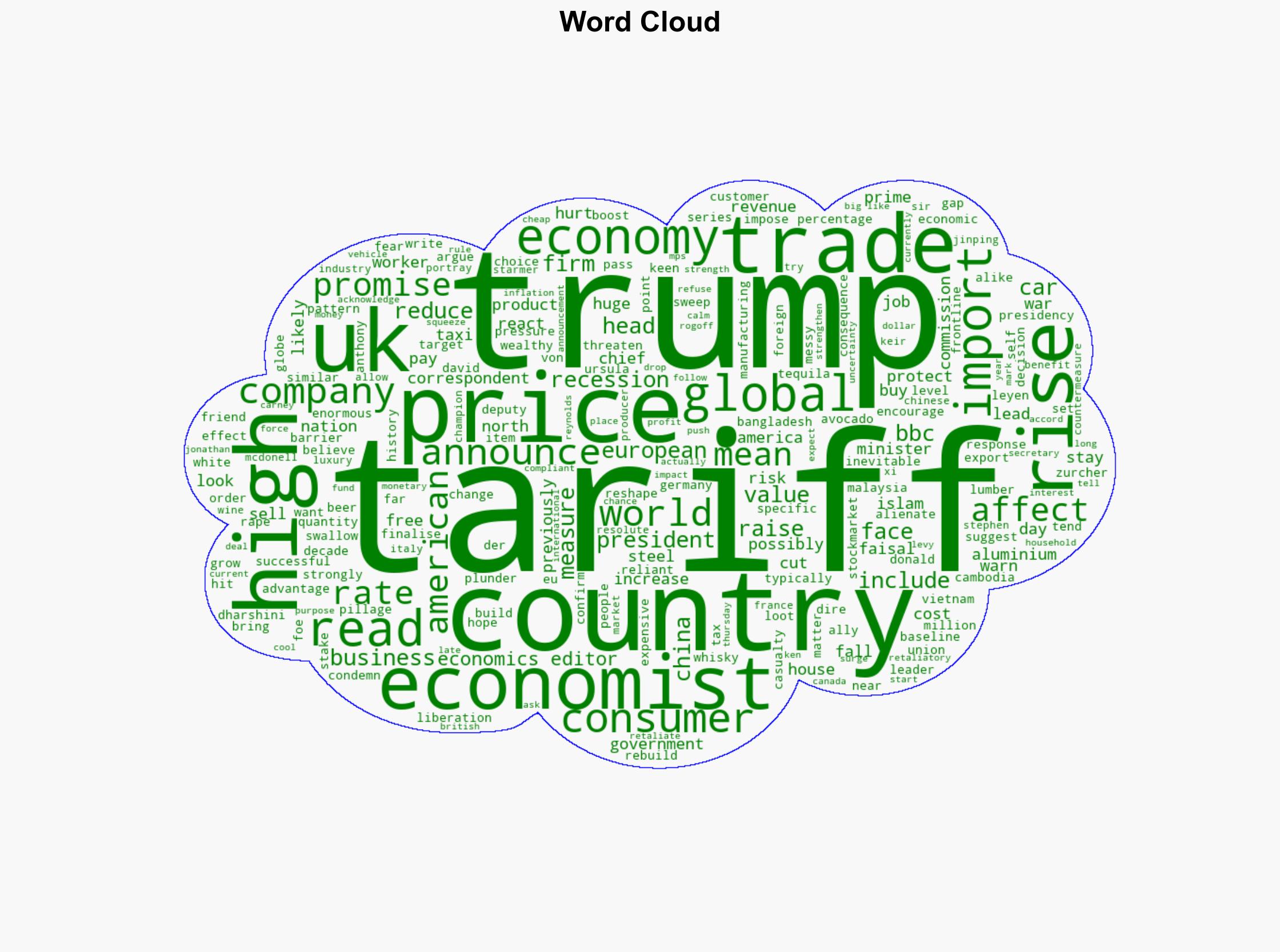 What the president announced - and why it matters - BBC News - Image 1