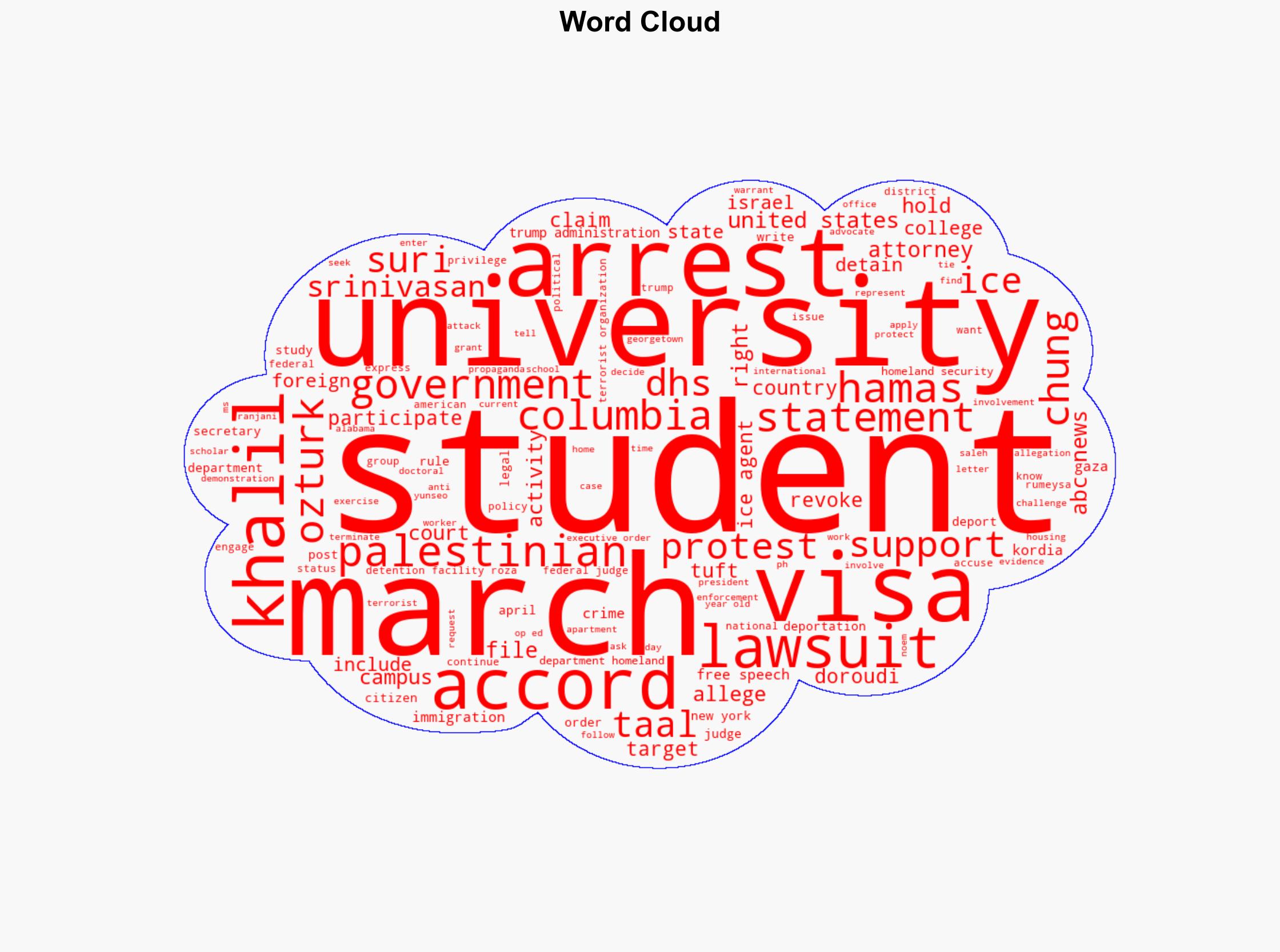 What to know about foreign college students targeted by Trump for deportation - ABC News - Image 1
