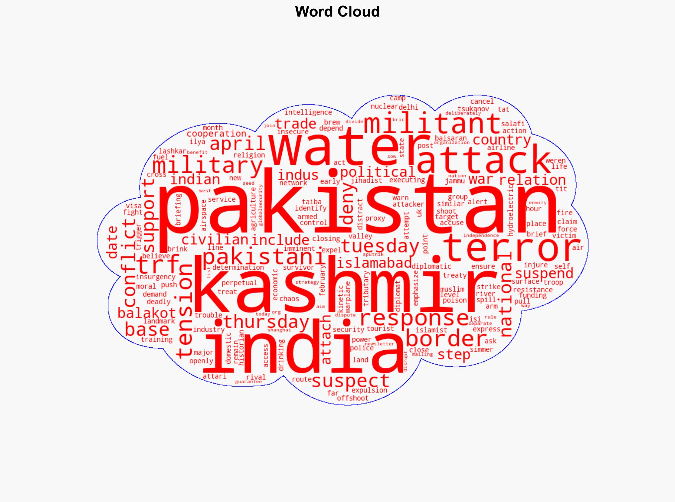 What's Brewing Between India and Pakistan - Globalsecurity.org - Image 1