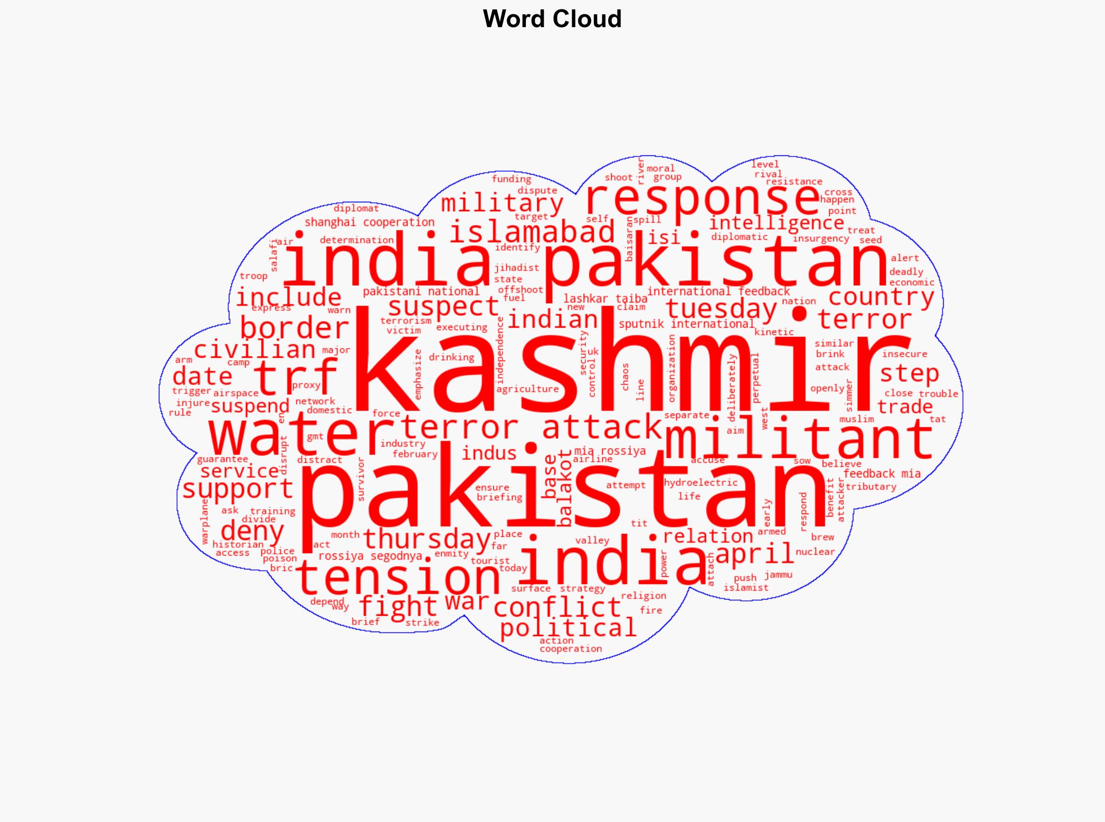 What's Brewing Between India and Pakistan - Sputnikglobe.com - Image 1