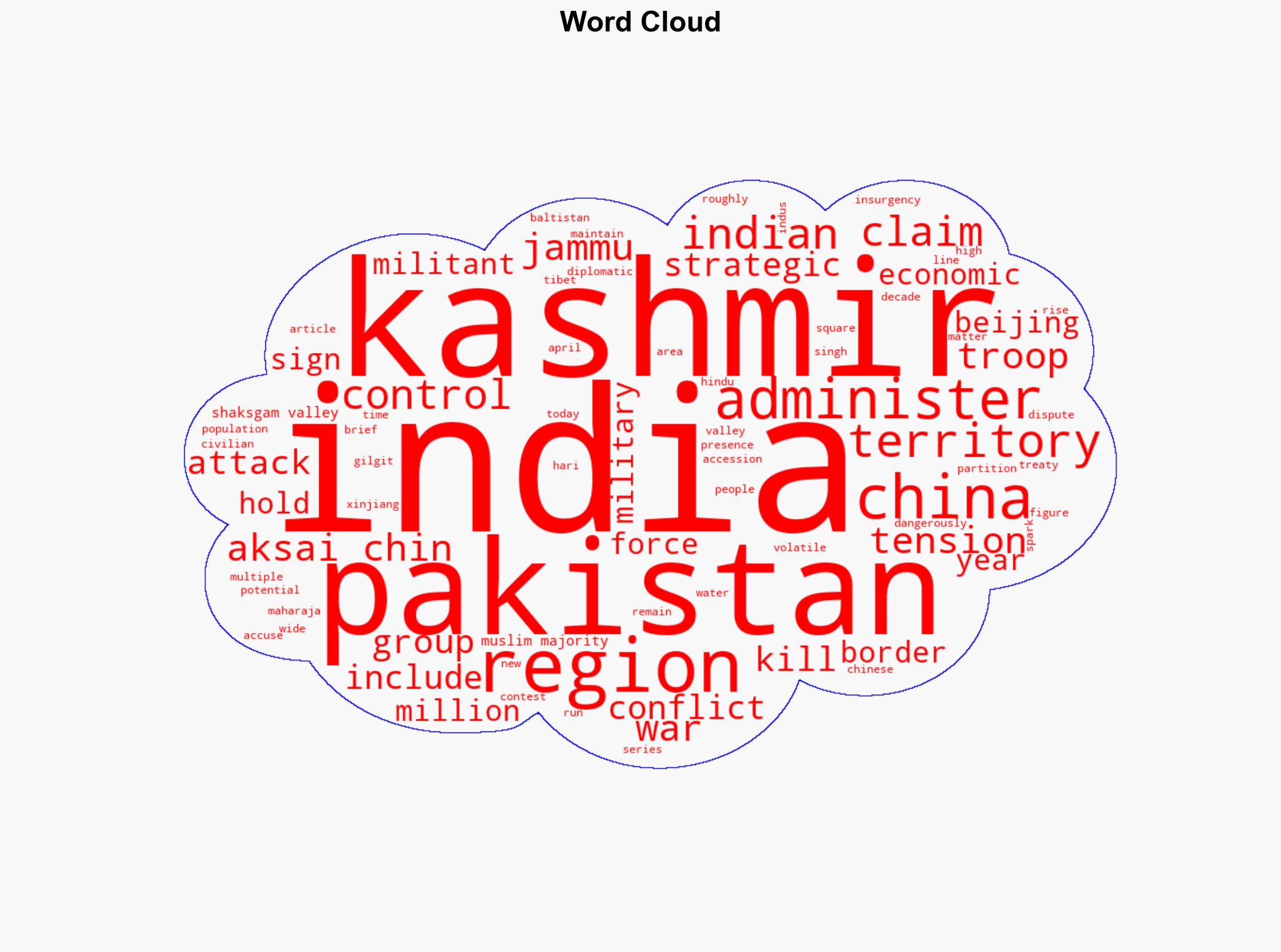 What's at stake as India-Pakistan tensions boil in Kashmir - DW (English) - Image 1