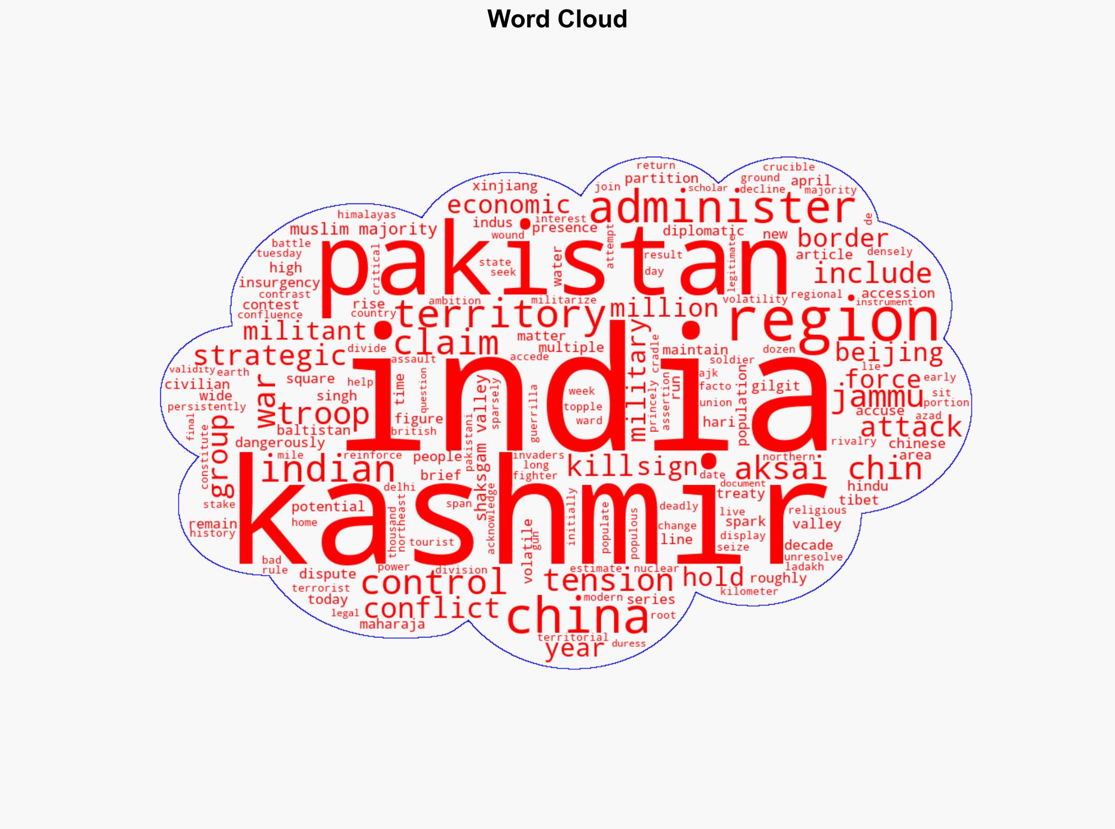 What's at stake as India-Pakistan tensions rise in Kashmir - DW (English) - Image 1