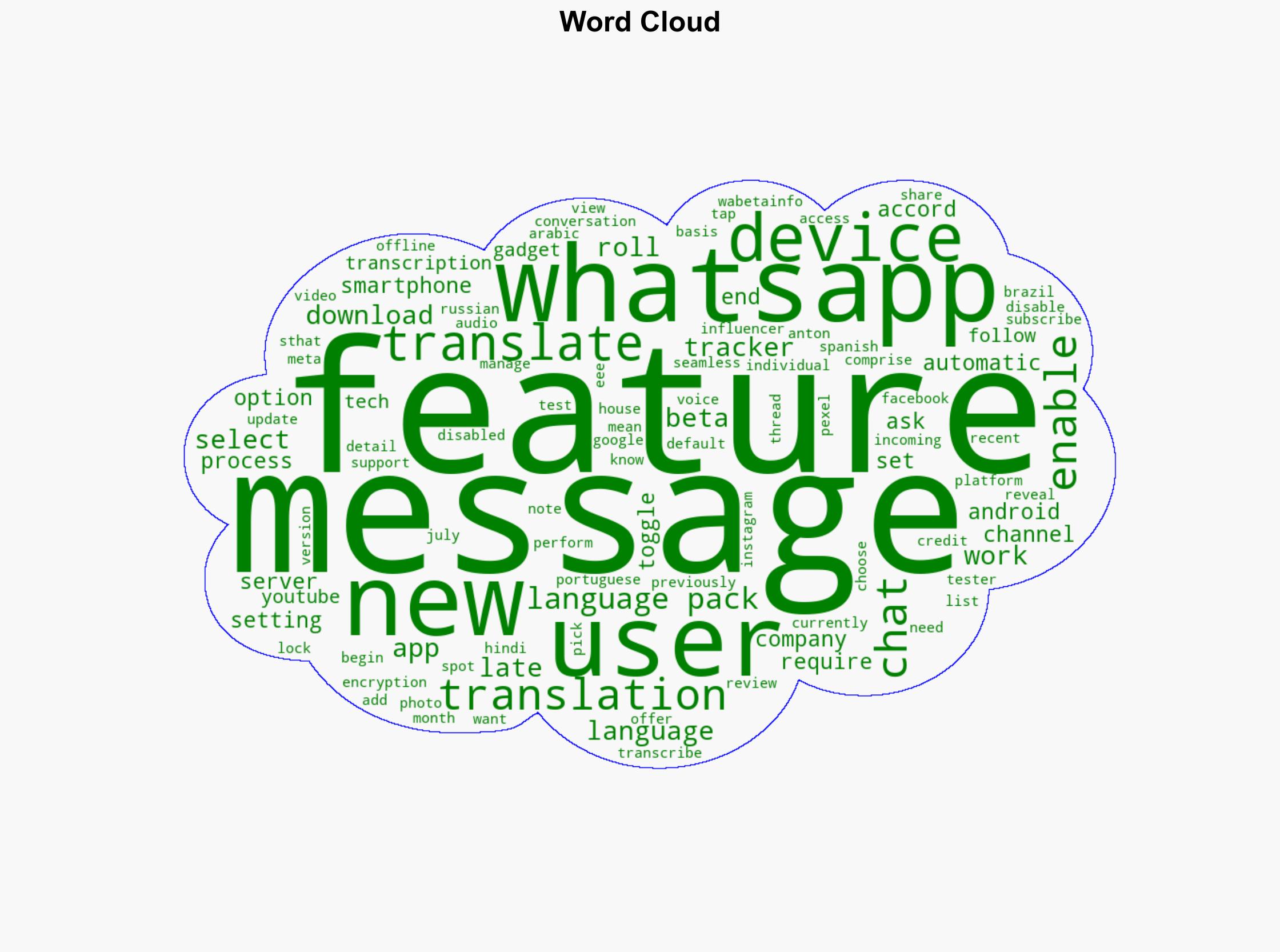 WhatsApp Message Translation Feature Spotted on Latest Beta Version - Gadgets360.com - Image 1