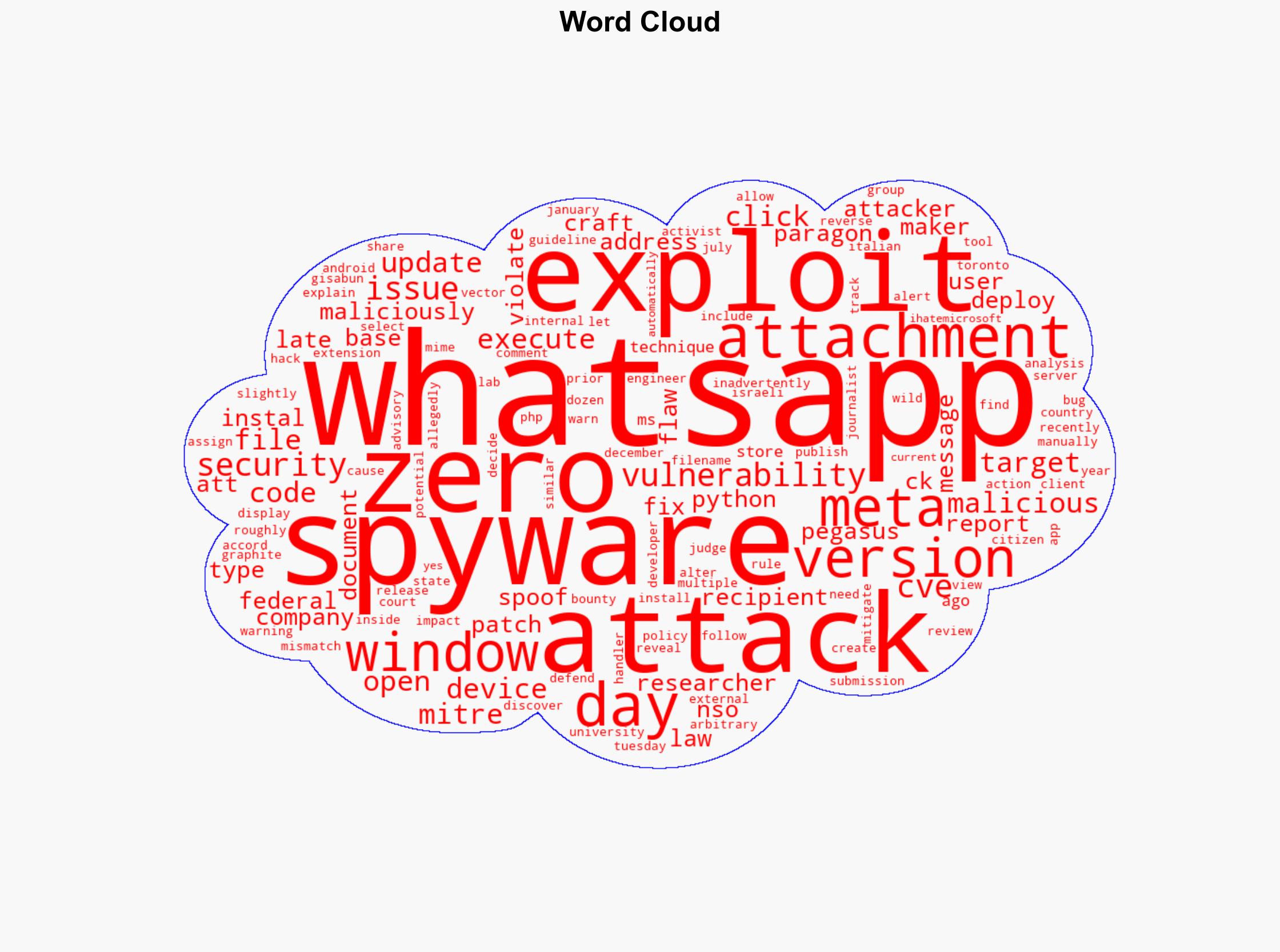 WhatsApp flaw can let attackers run malicious code on Windows PCs - BleepingComputer - Image 1