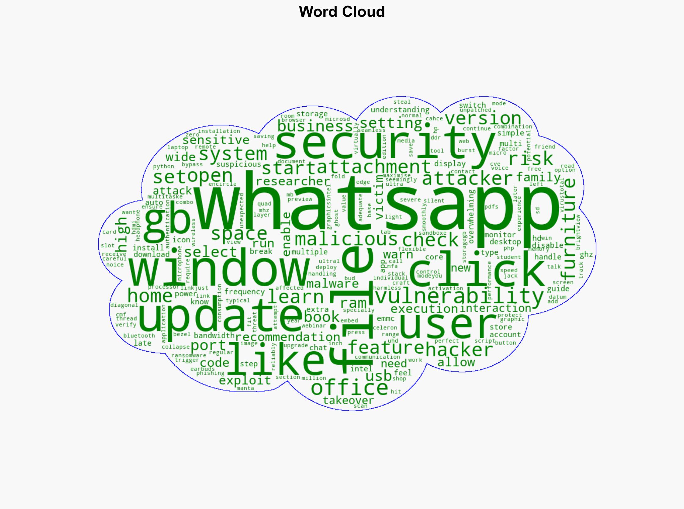 WhatsApp for Windows Vulnerability Found Hackers Can Run Malicious Code via Attachments - Smashingapps.com - Image 1