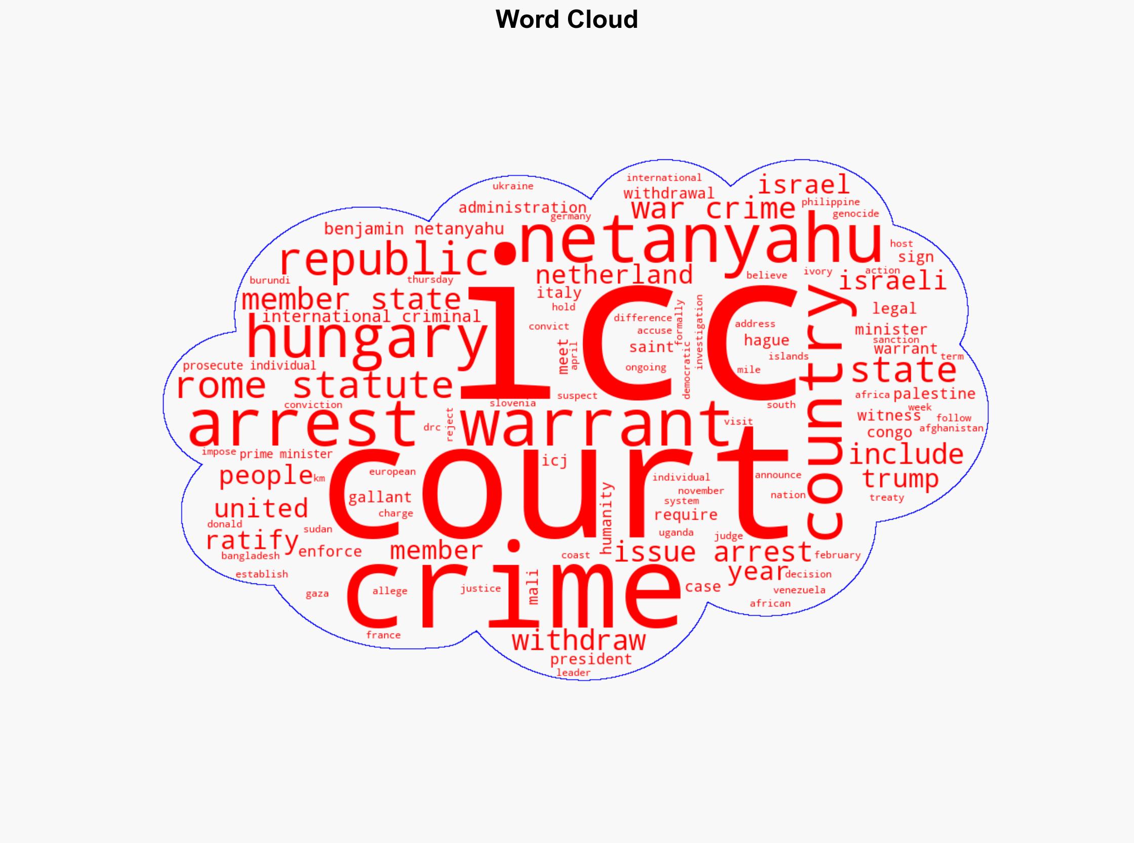 Which countries are International Criminal Court members - Al Jazeera English - Image 1