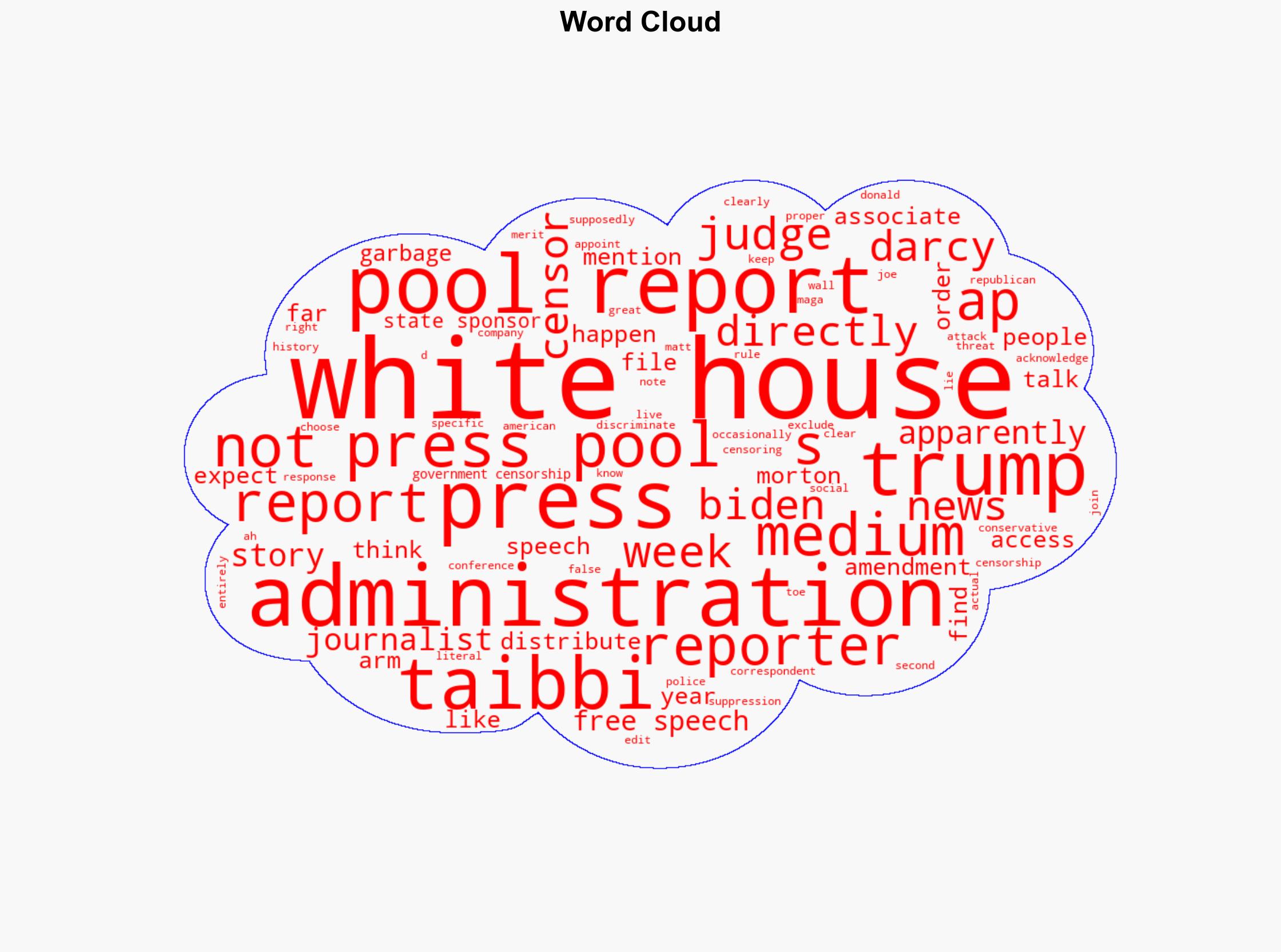 White House Censoring Press Pool Reports While Still Discriminating Against AP - Techdirt - Image 1