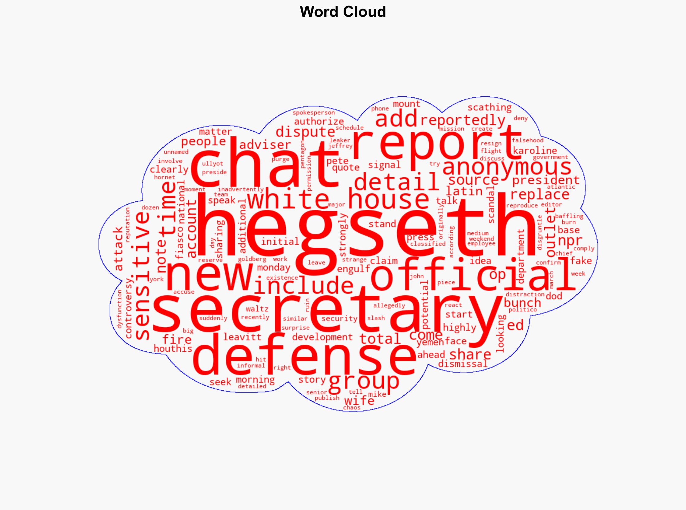 White House Reportedly Seeking To Replace Defense Secretary Hegseth After New Fiasco - International Business Times - Image 1