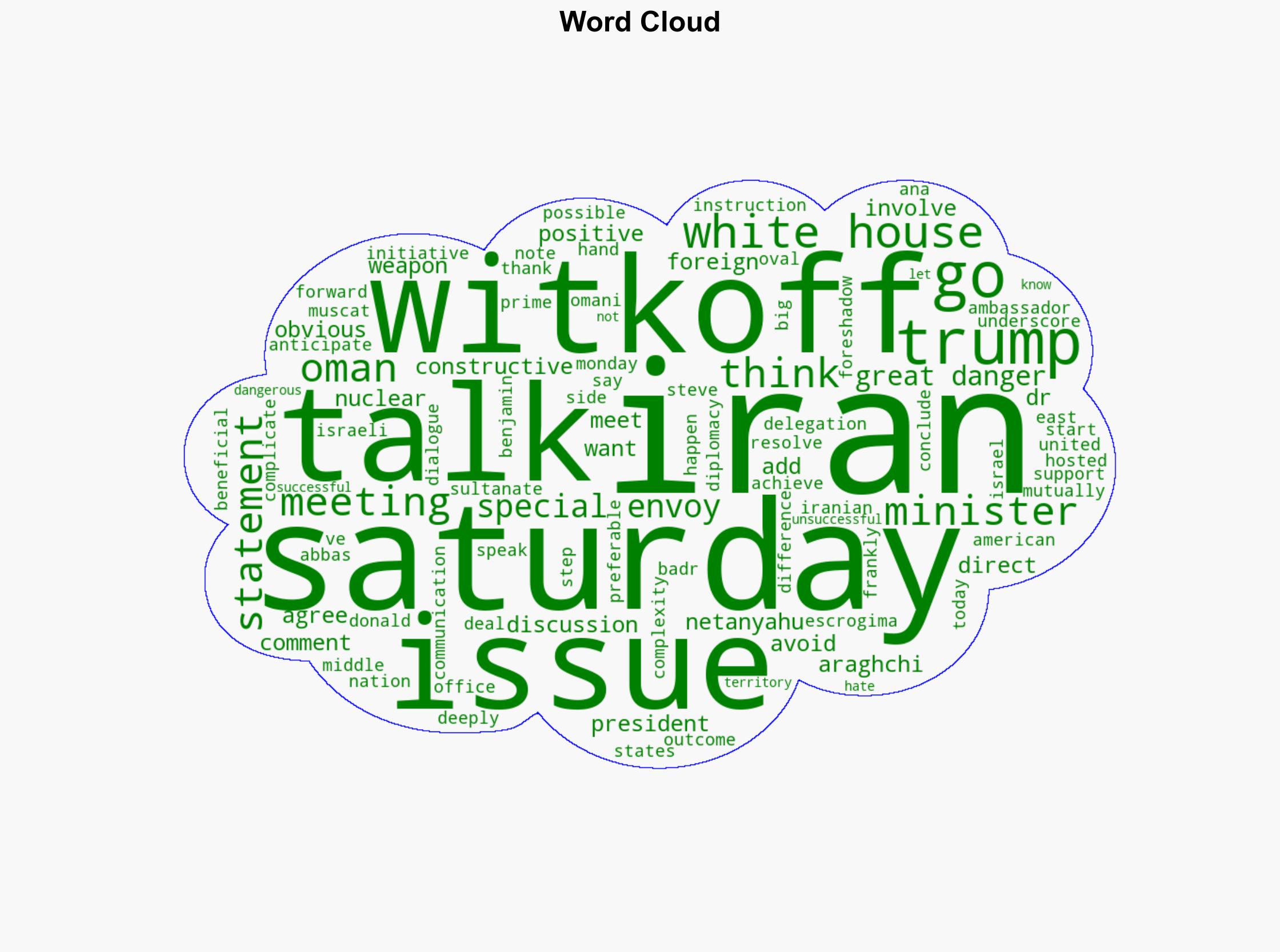 White House Special Envoy Steve Witkoff Had 'Very Positive' Talks with Iran - Breitbart News - Image 1
