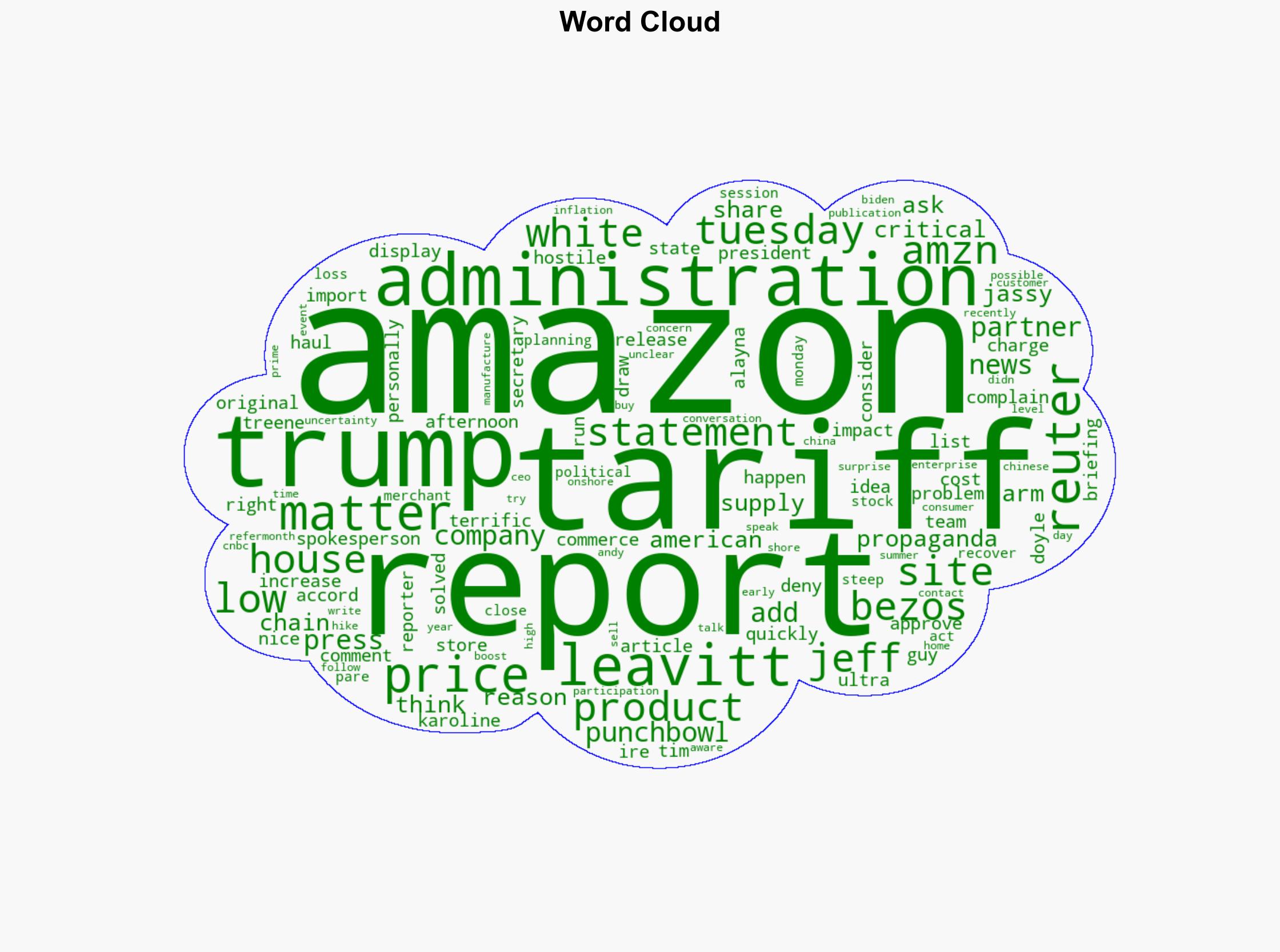 White House blasts Amazon for 'hostile and political' tariff move - Yahoo Entertainment - Image 1