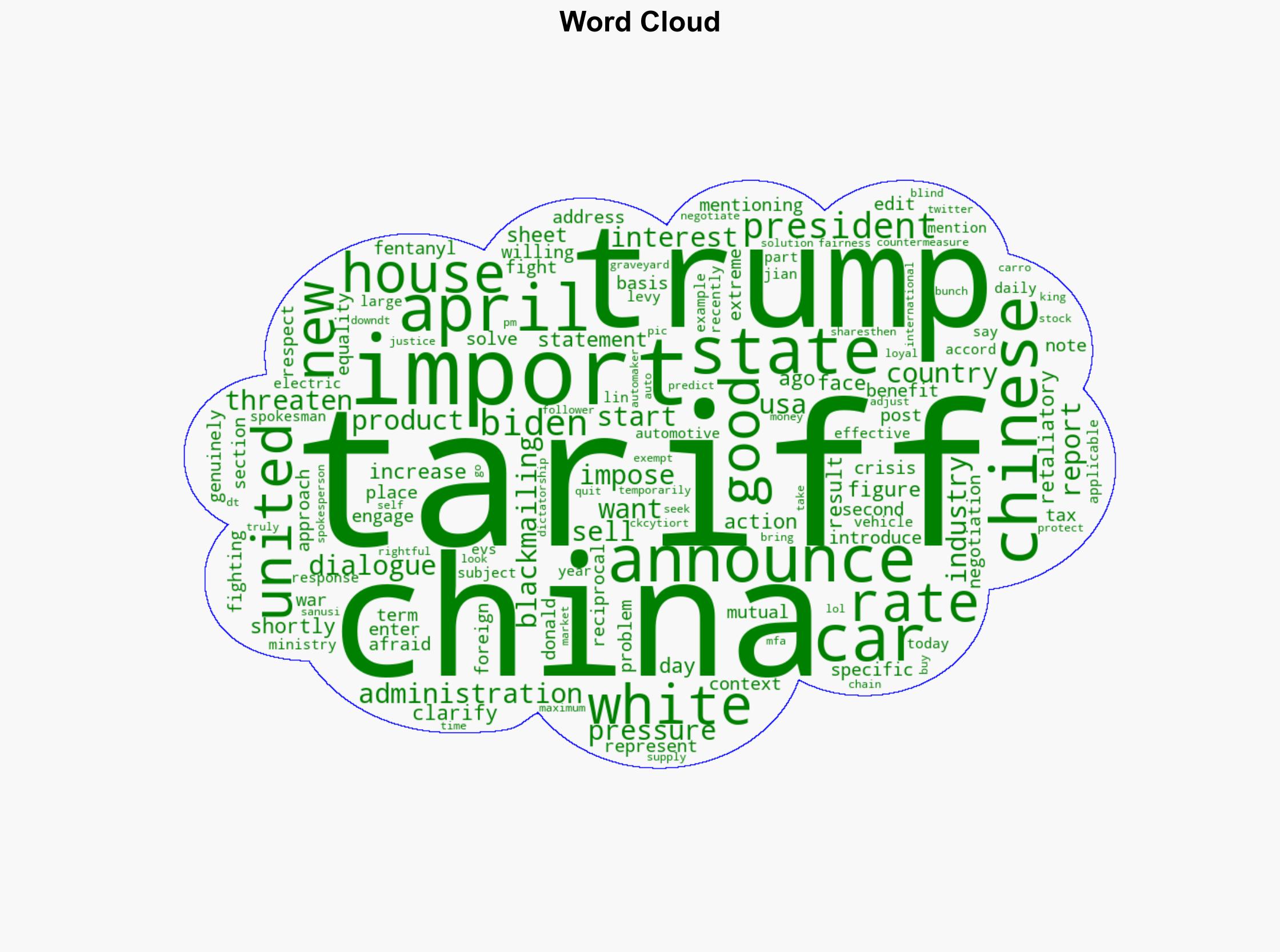 White House says tariffs of up to 245 on China isnt an increase from 145 previous tariffs factored in - Paul Tan's Automotive News - Image 1