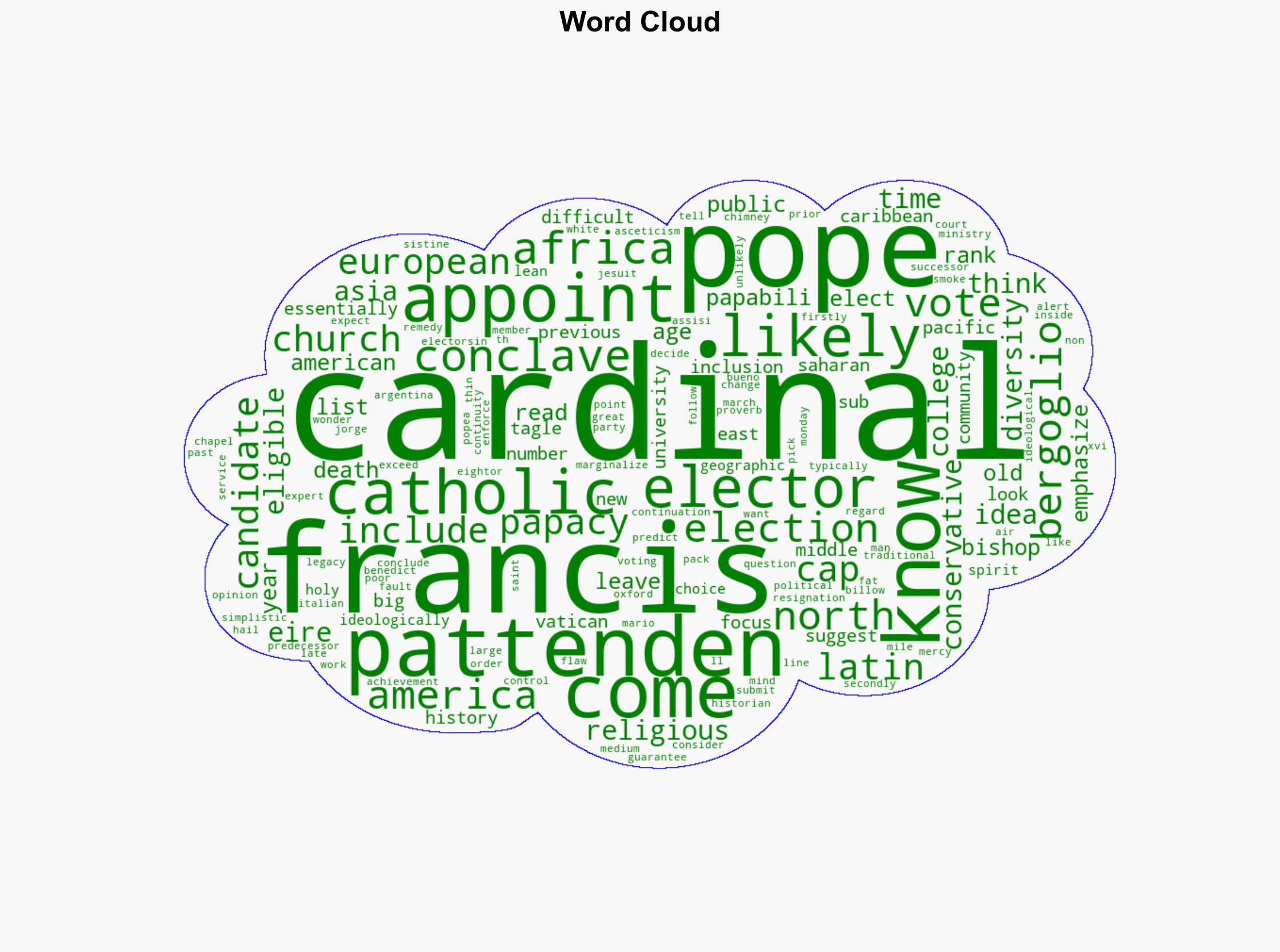 Who Chooses the Next Popeand Who Chose Them - Time - Image 1
