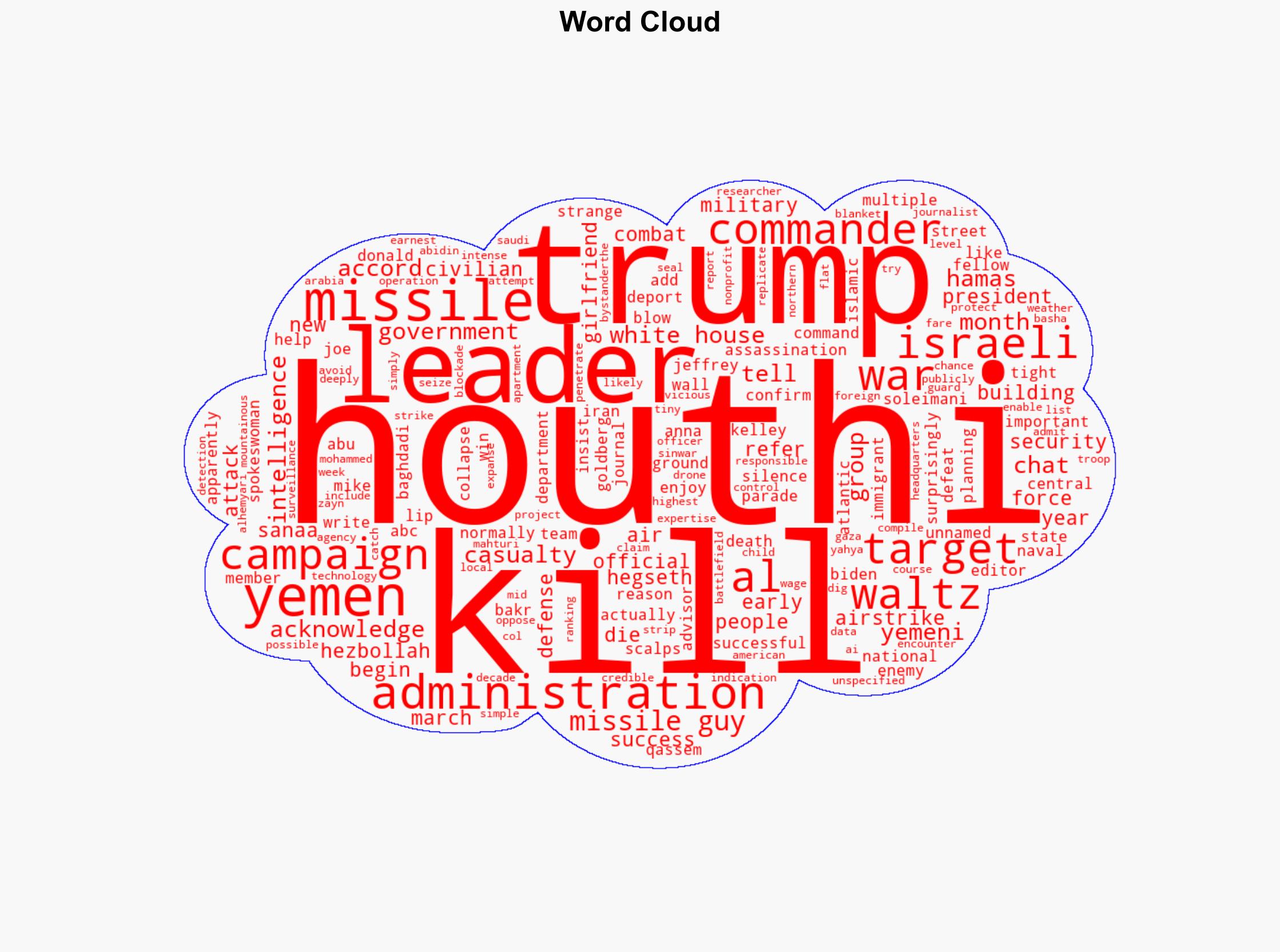 Who Is the 'Top Missile Guy' the US Killed in Yemen - Reason - Image 1