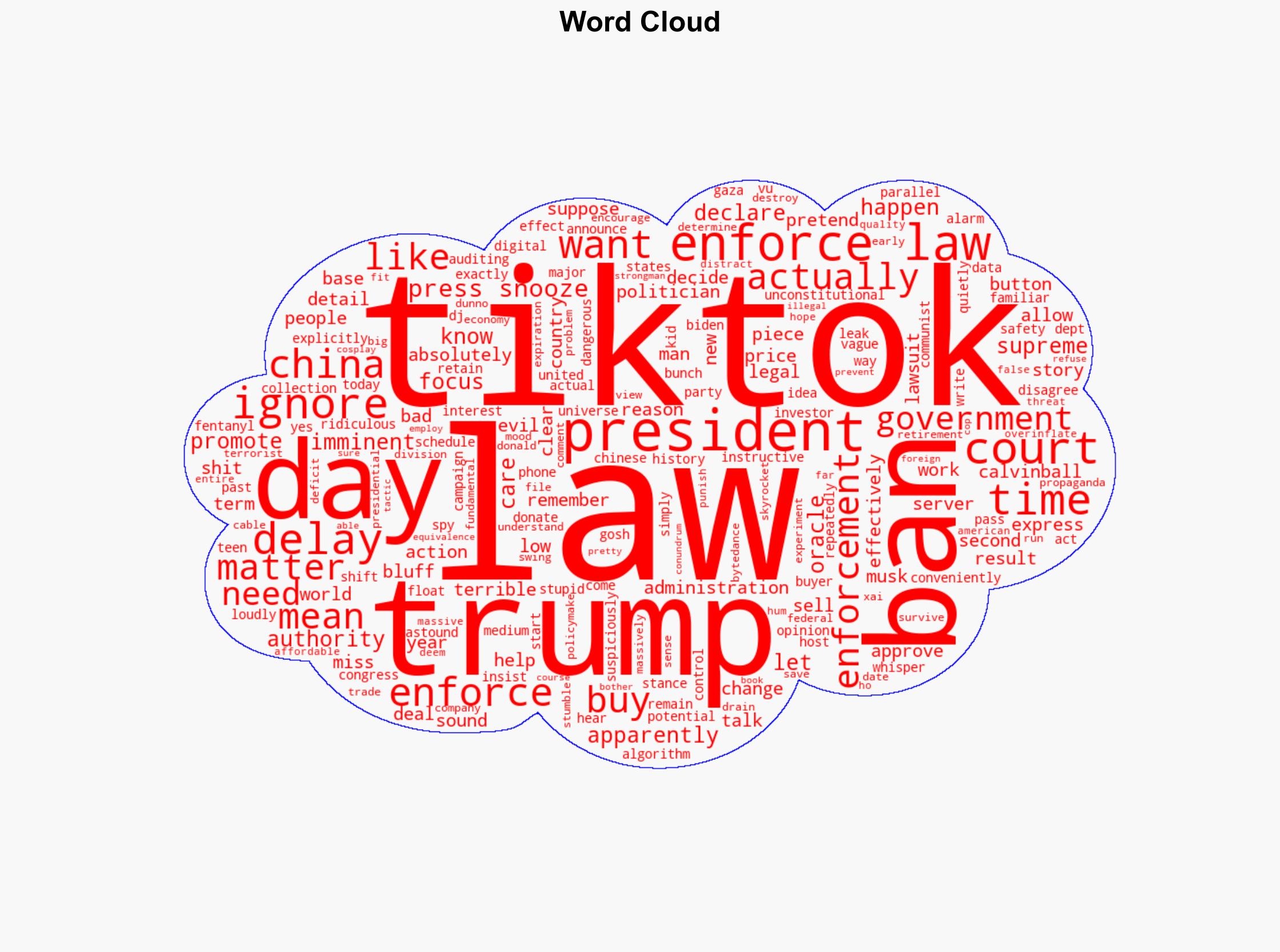 Who Knew You Could Press A Snooze Button On The Law Trump Delays TikTok Ban Enforcement Again - Techdirt - Image 1