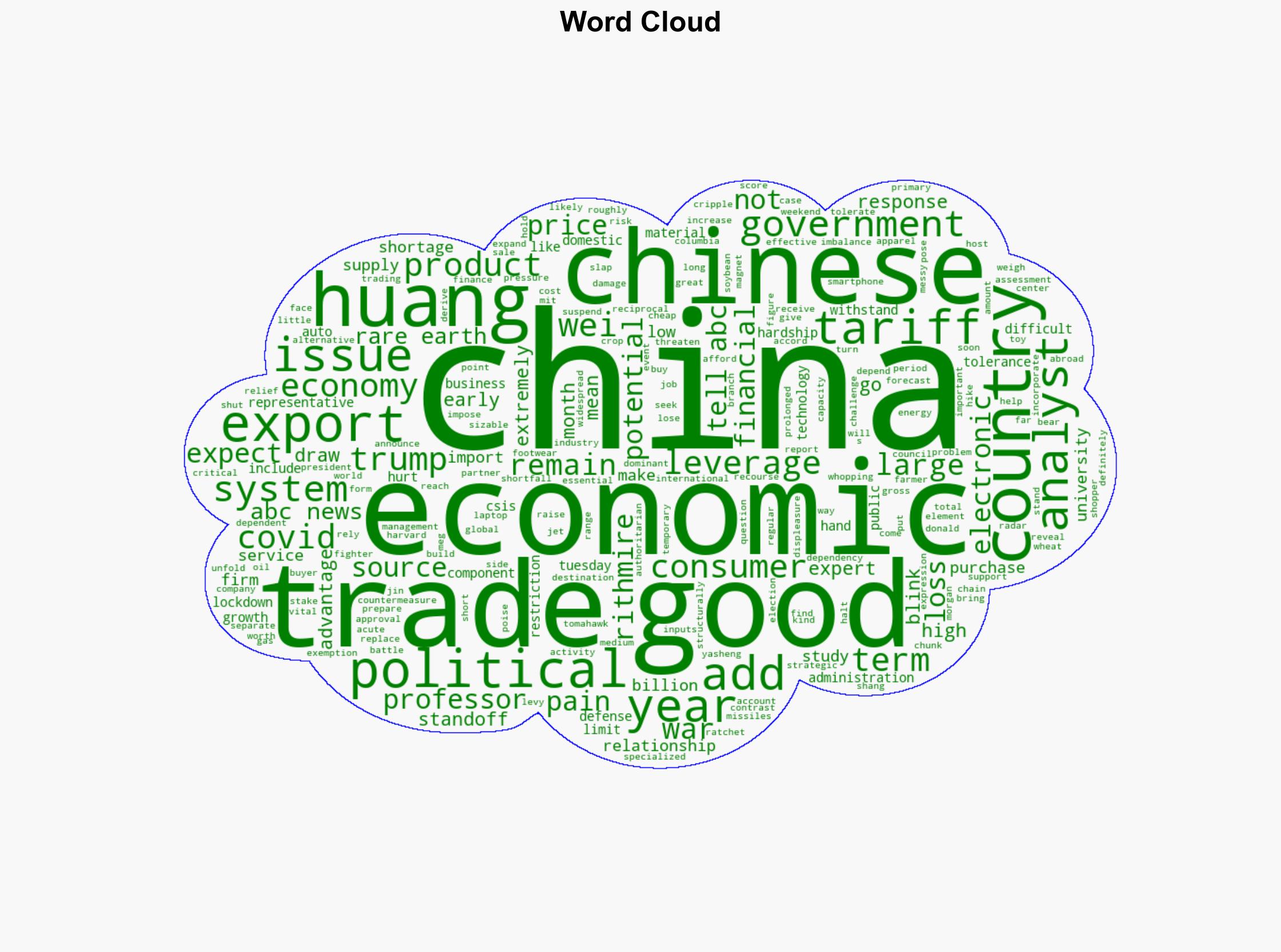 Who has more leverage in the US-China trade war - ABC News - Image 1