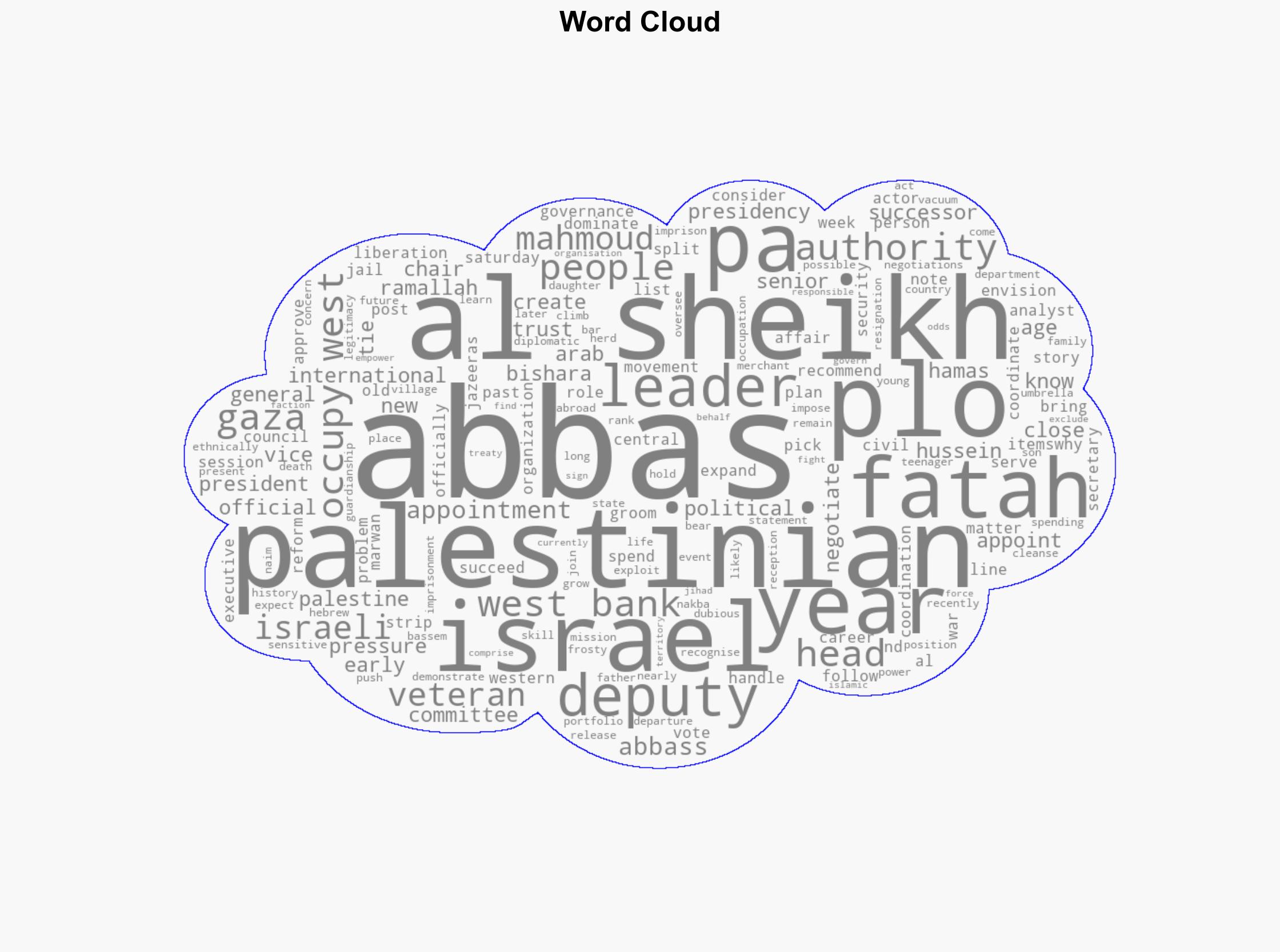 Who is Hussein al-Sheikh the newly appointed deputy to PLOs Abbas - Al Jazeera English - Image 1