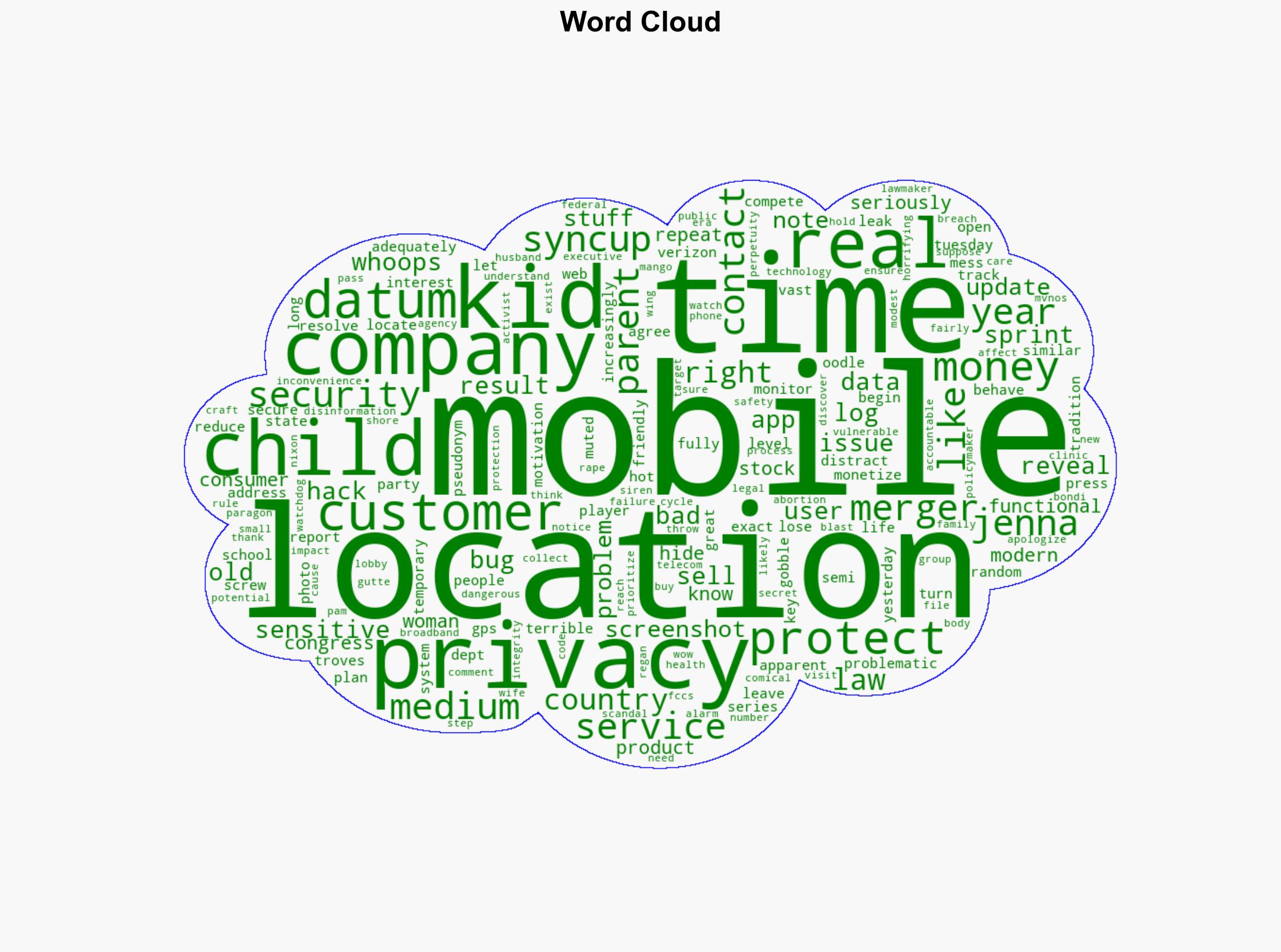 Whoops T-Mobile Reveals Names Real-Time Locations Of Customers Kids - Techdirt - Image 1