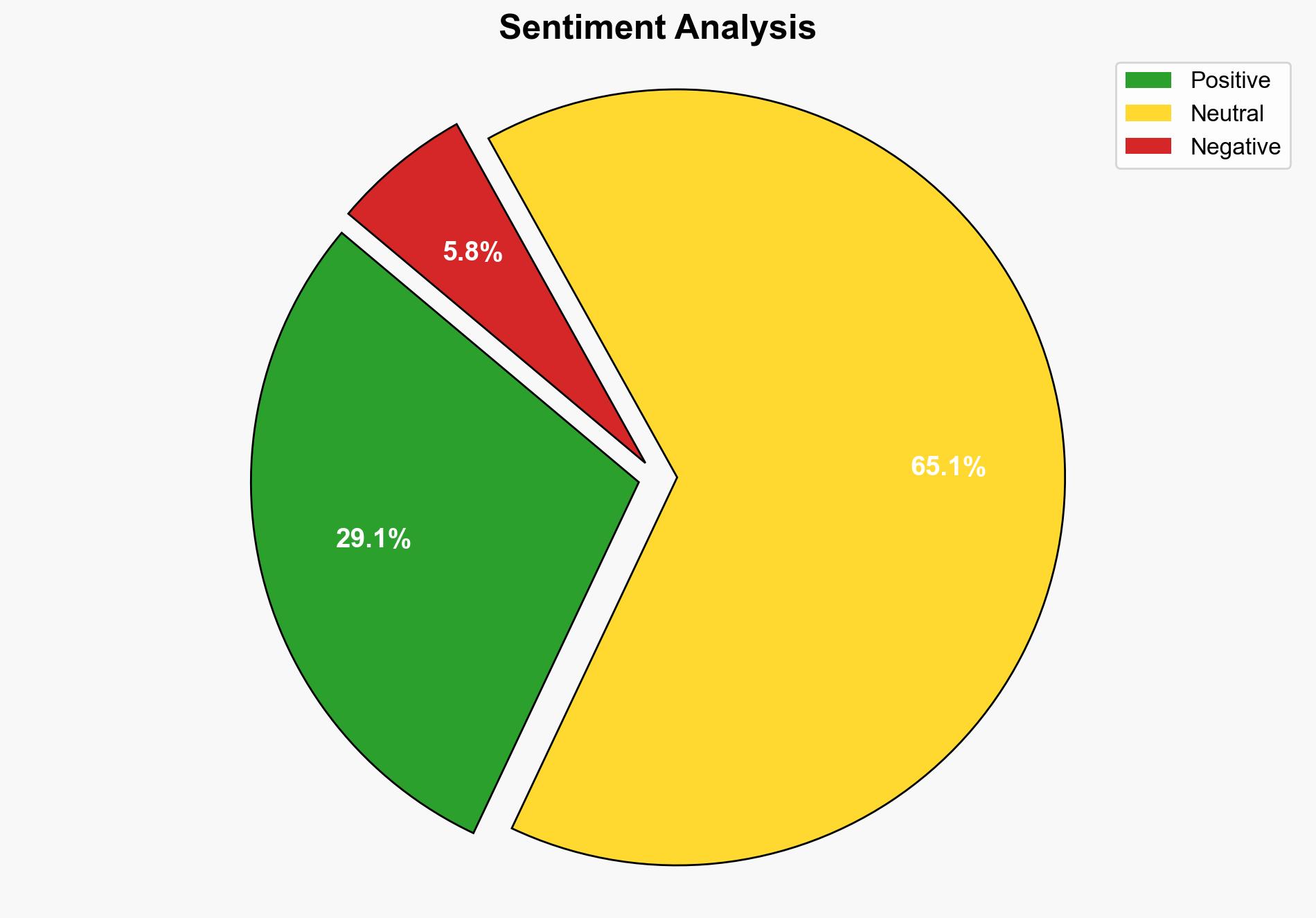 Why Booz Allen CEO Horacio Rozanski Welcomes DOGE Scrutiny - Time - Image 2