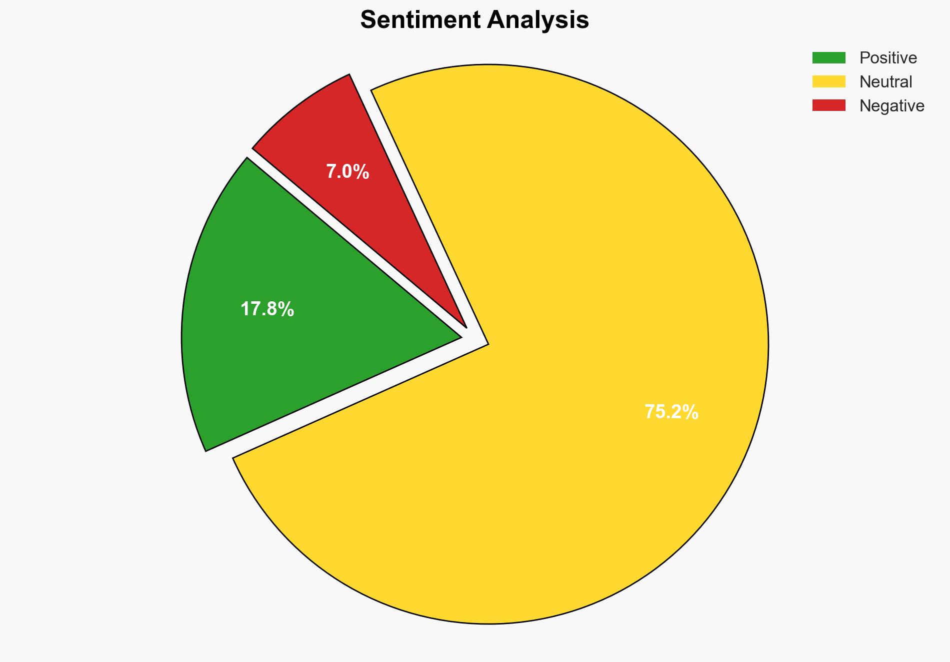 Why Castellum CTM Is Plunging in 2025 - Yahoo Entertainment - Image 2