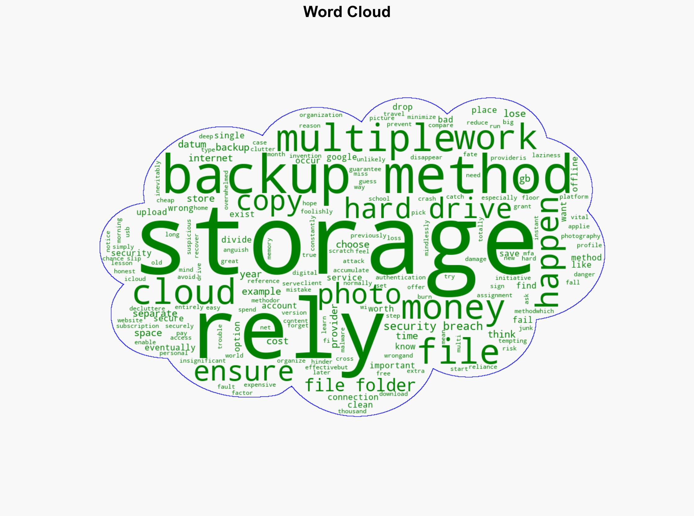 Why I Never Rely On a Single Data Backup Method - MakeUseOf - Image 1