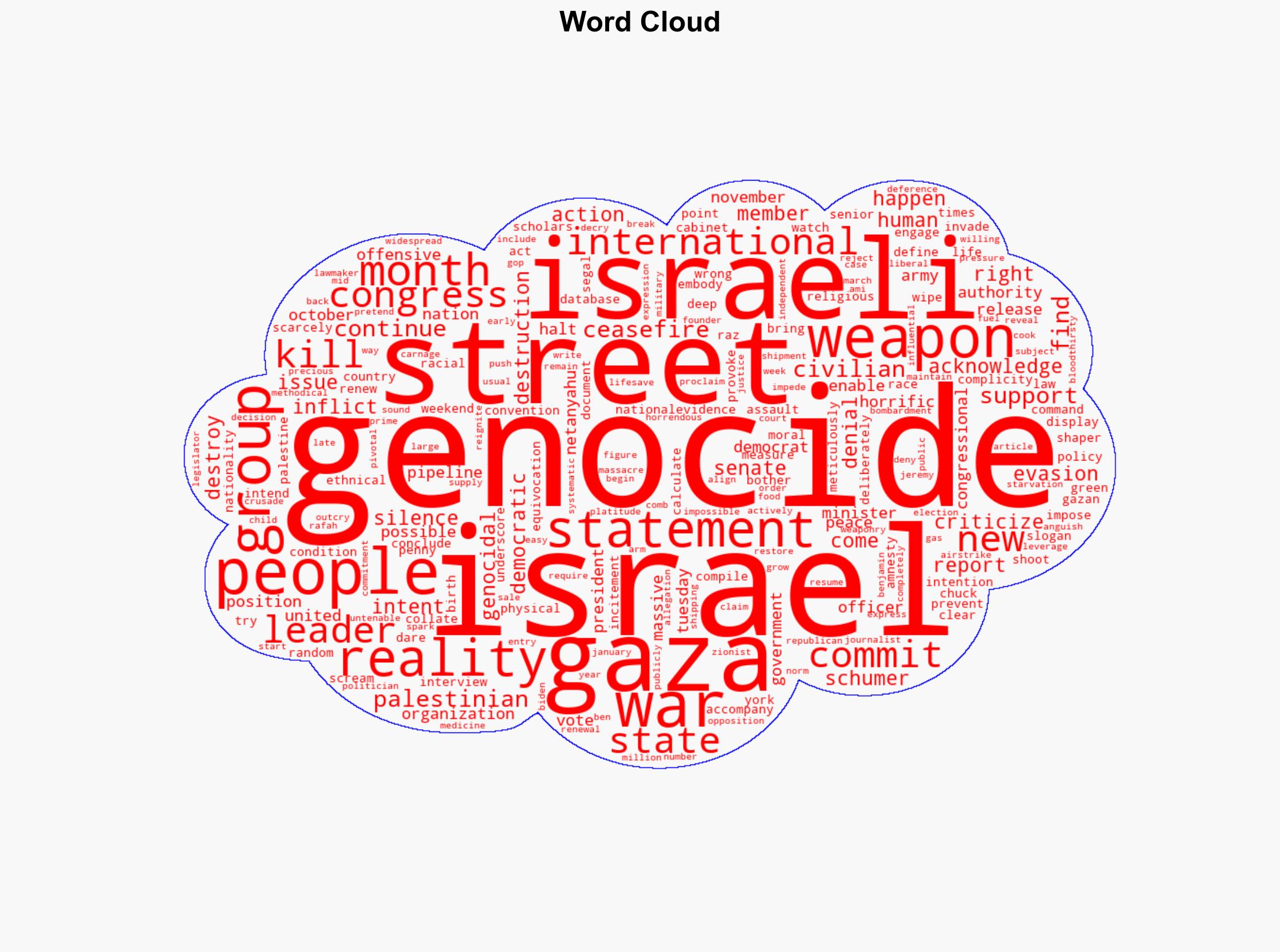 Why Pro-Israel Pro-Peace Advocates Cling to Genocide Denial - CounterPunch - Image 1