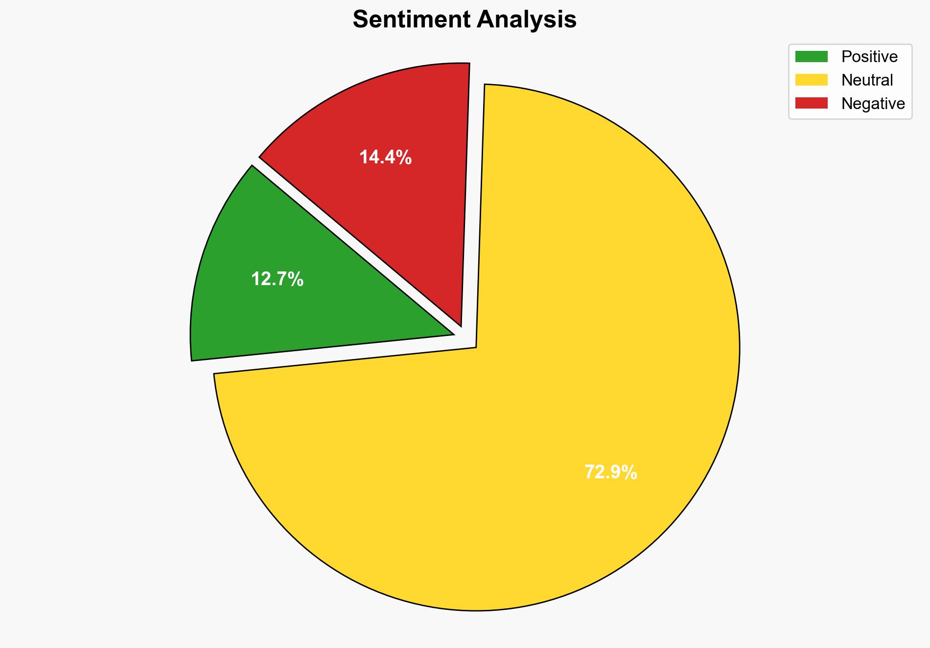 Why everyone is suddenly so interested in US bond markets - BBC News - Image 2