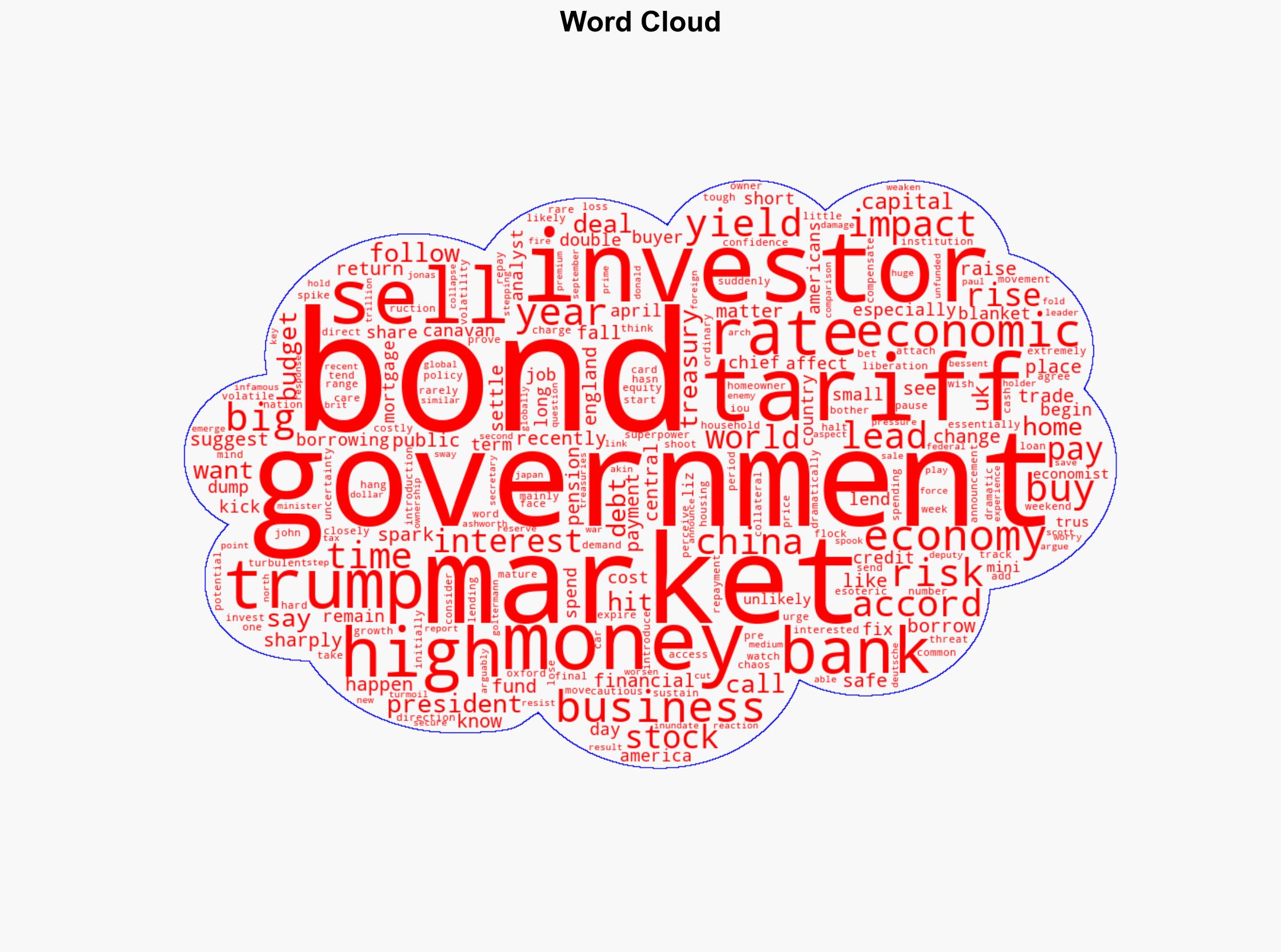 Why everyone is suddenly so interested in US bond markets - BBC News - Image 1