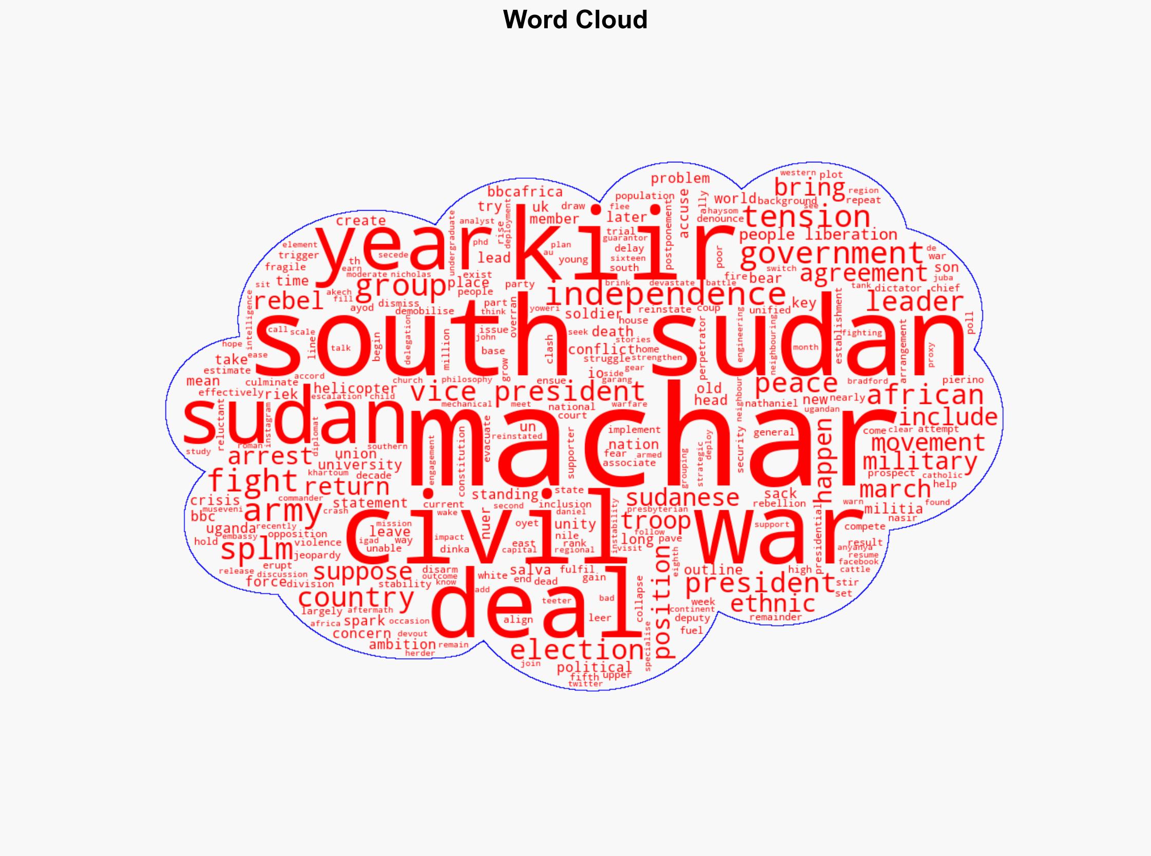 Why fears are growing of a return of civil war to South Sudan - BBC News - Image 1