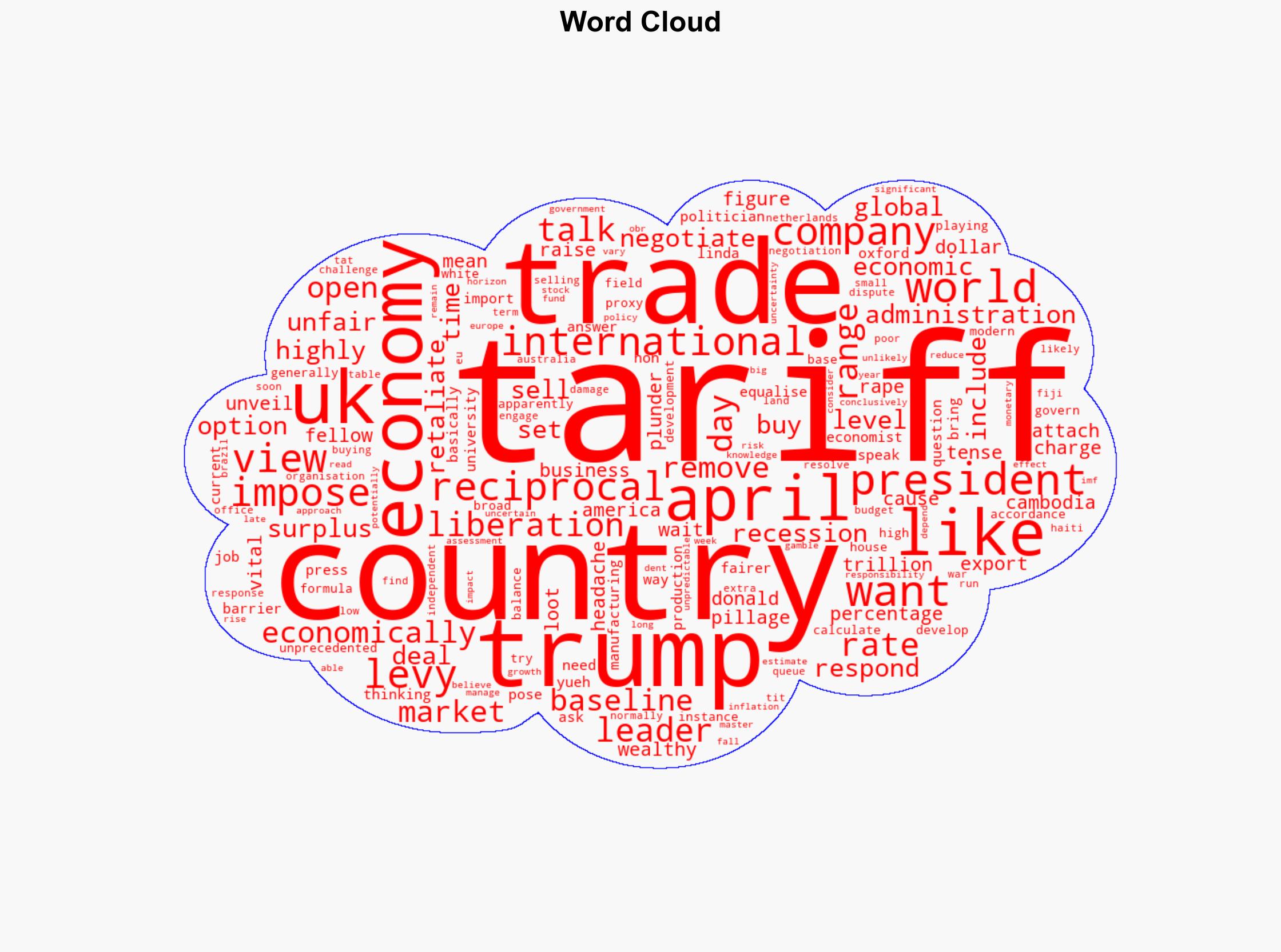 Why has Trump launched so many tariffs and will it cause a recession Expert QA - The Conversation Africa - Image 1