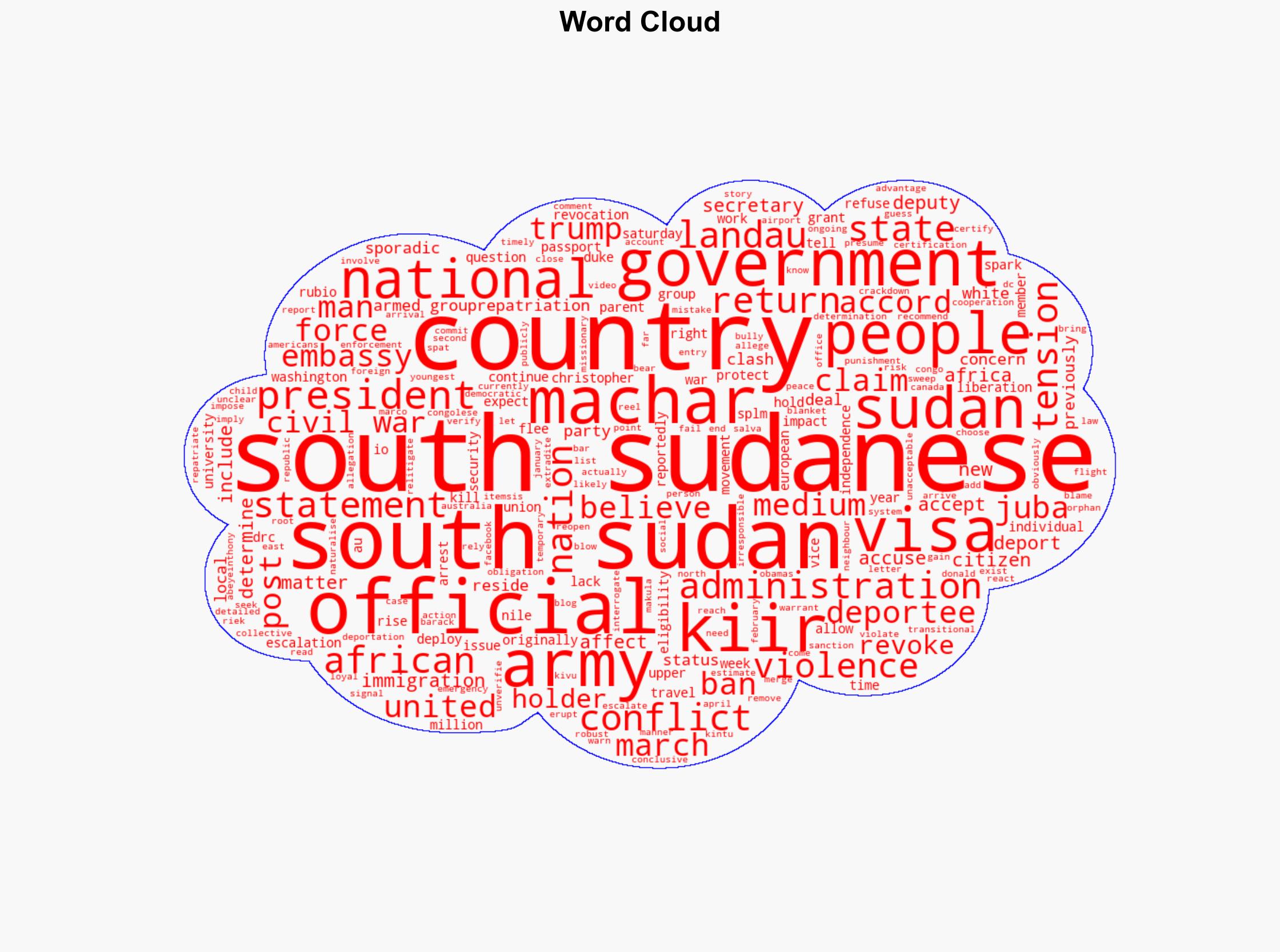 Why has Trump revoked all South Sudanese visas - Al Jazeera English - Image 1